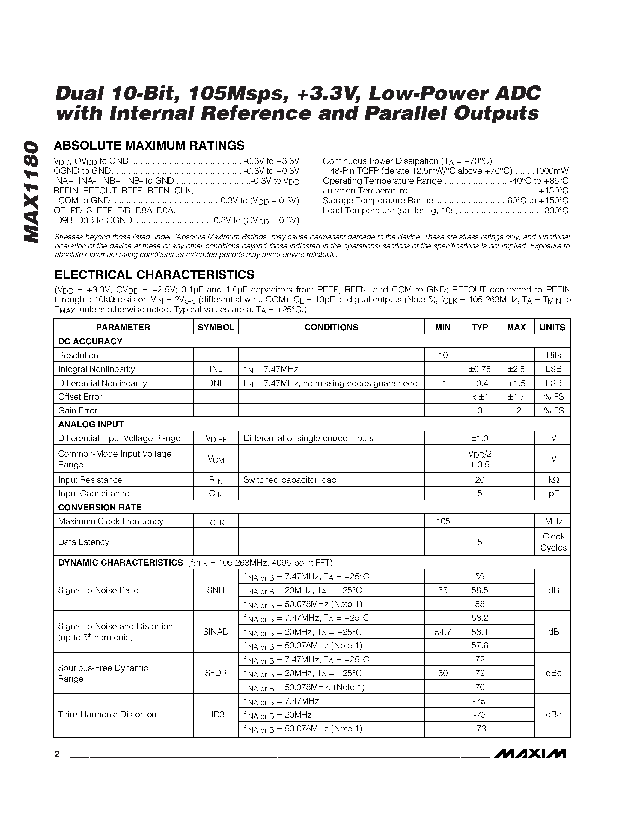 Datasheet MAX1180ECM - Dual 10-Bit / 105Msps / +3.3V / Low-Power ADC with Internal Reference and Parallel Outputs page 2