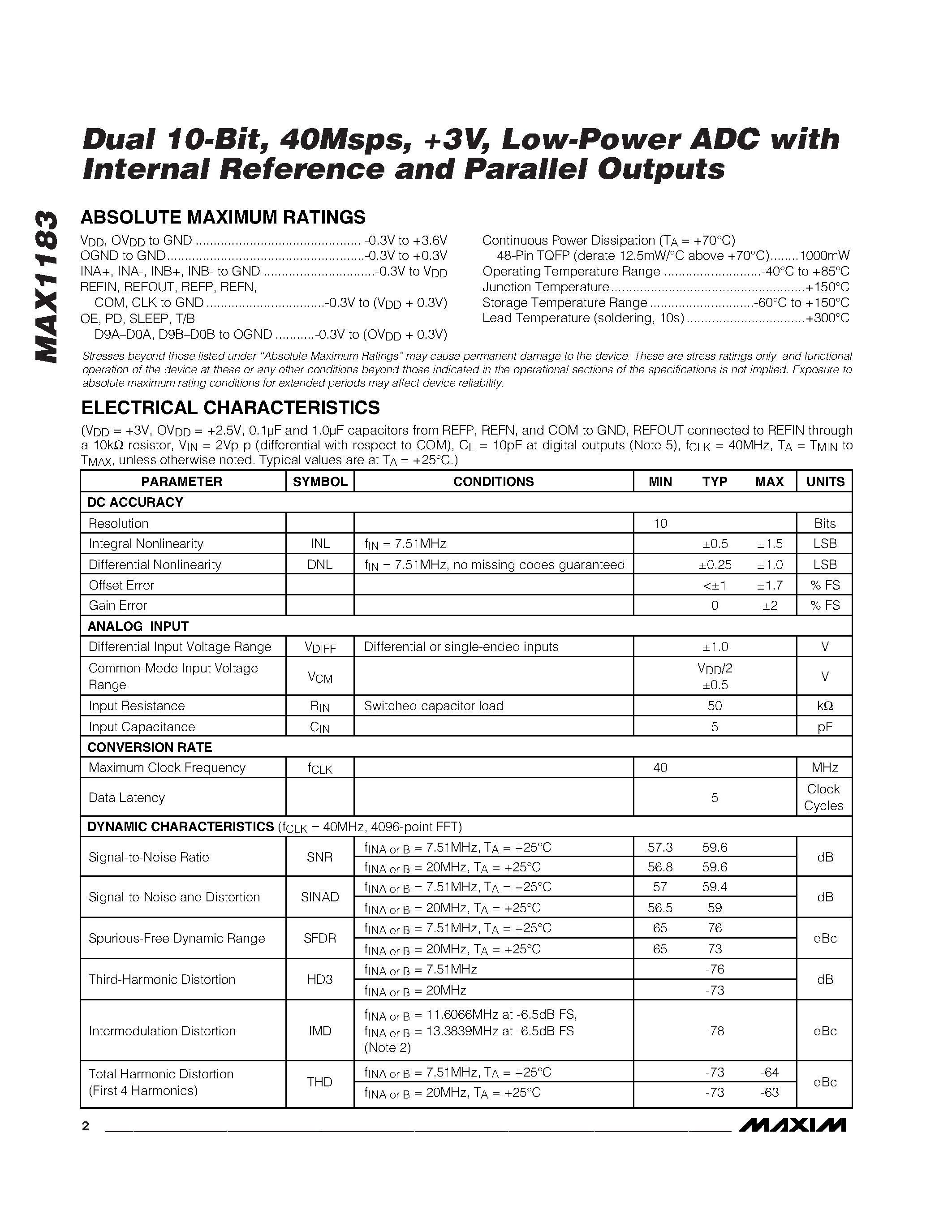 Datasheet MAX1183 - Dual 10-Bit / 40Msps / +3V / Low-Power ADC with Internal Reference and Parallel Outputs page 2