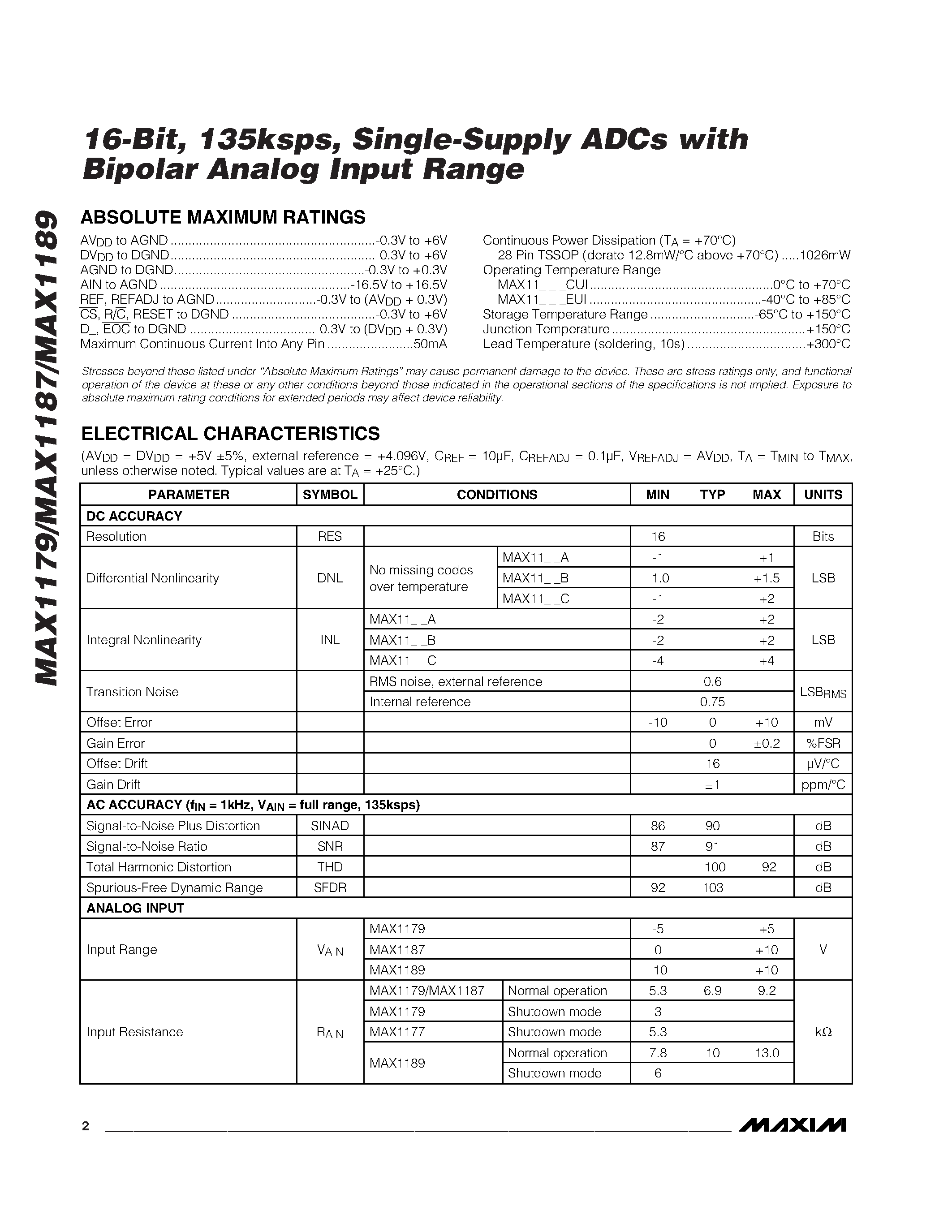 Даташит MAX1187 - 16-Bit / 135ksps / Single-Supply ADCs with Bipolar Analog Input Range страница 2