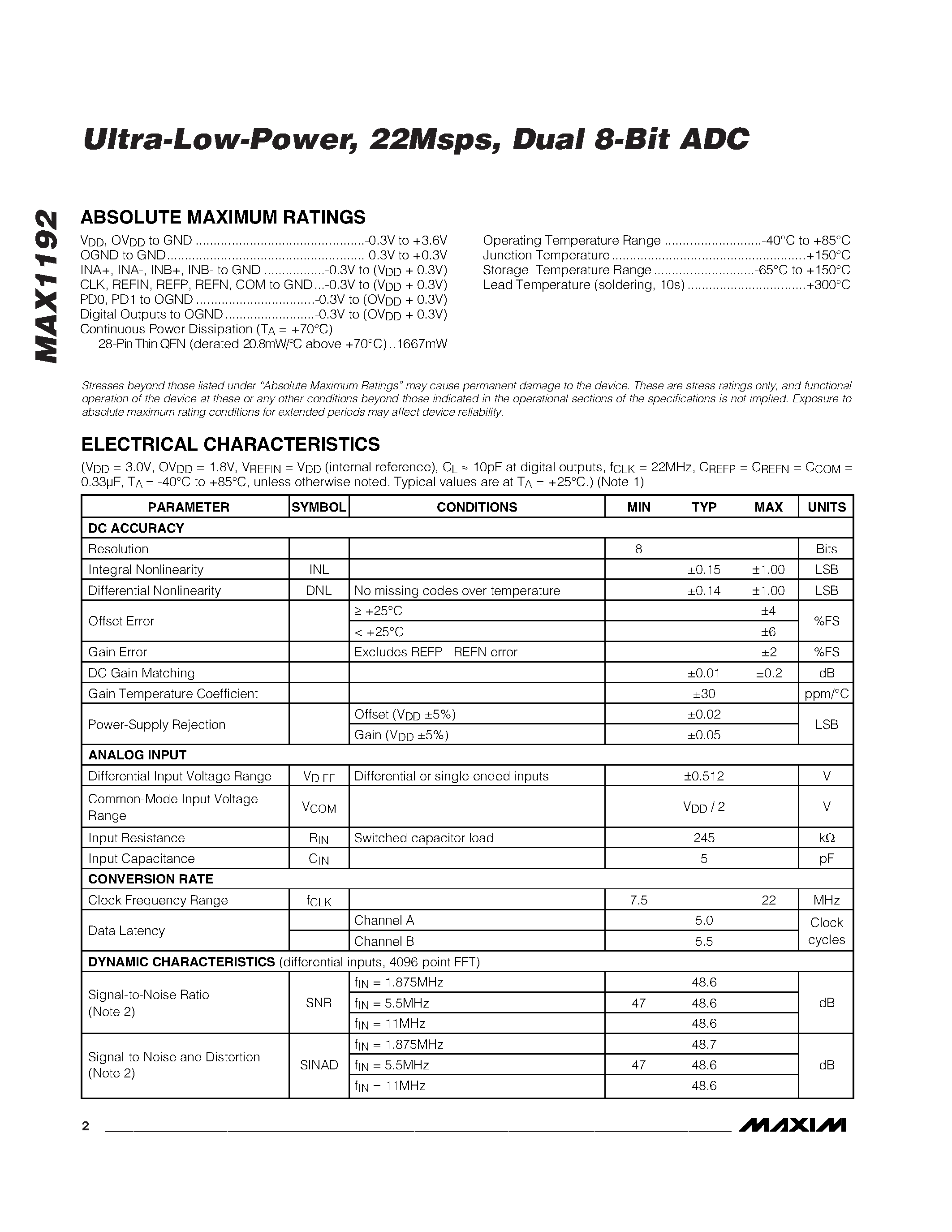 Datasheet MAX1192 - Ultra-Low-Power / 22Msps / Dual 8-Bit ADC page 2