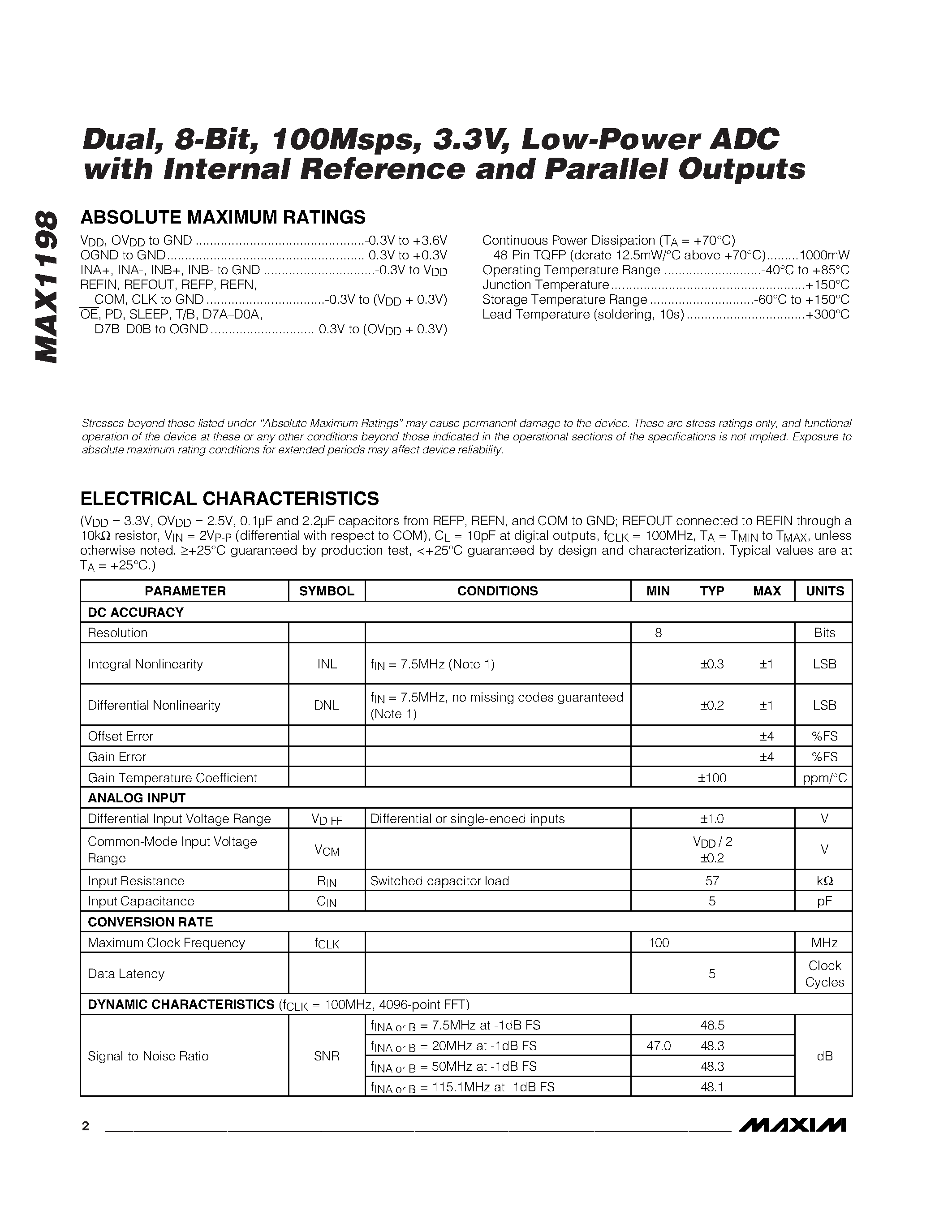 Datasheet MAX1198 - Dual / 8-Bit / 100Msps / 3.3V / Low-Power ADC with Internal Reference and Parallel Outputs page 2