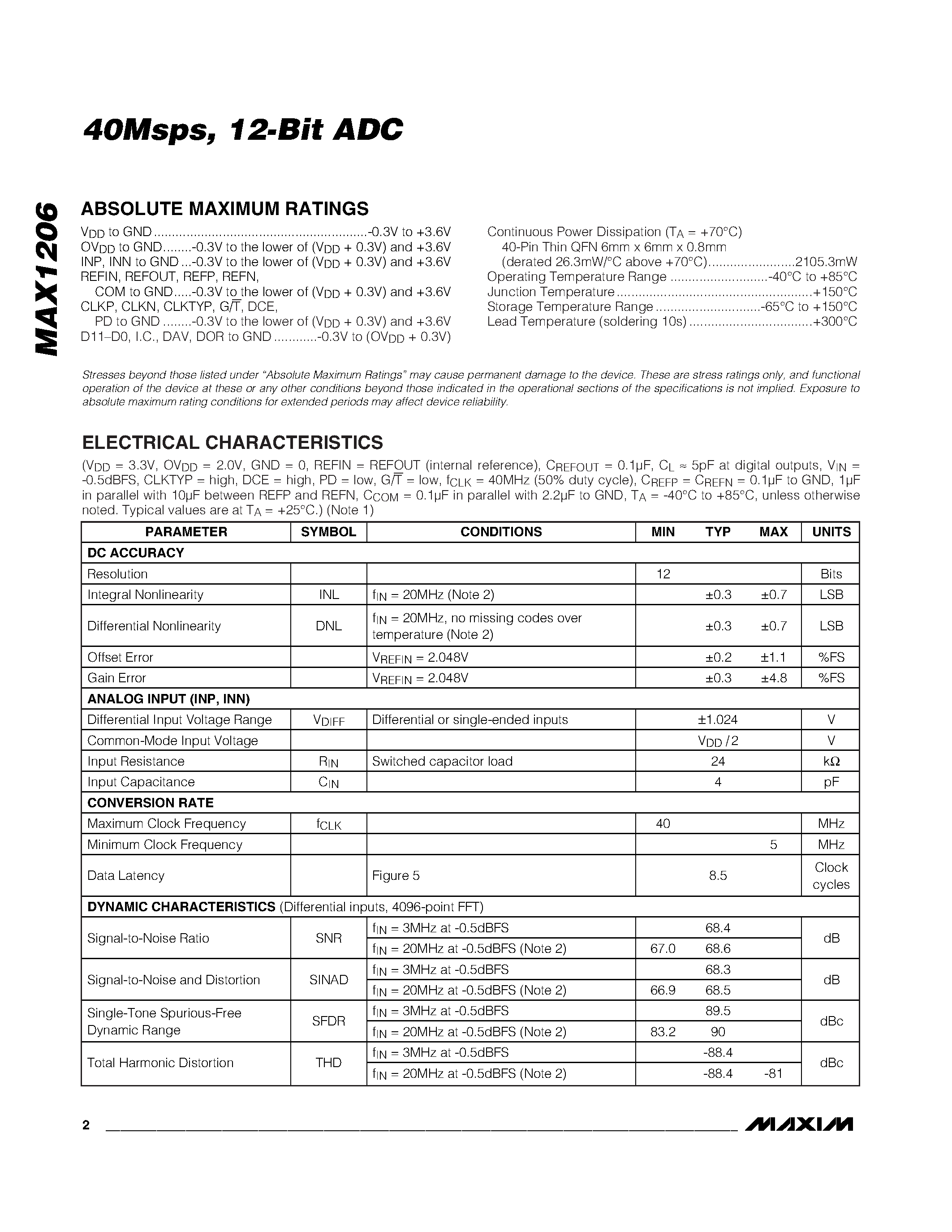 Datasheet MAX1208 - 40Msps / 12-Bit ADC page 2