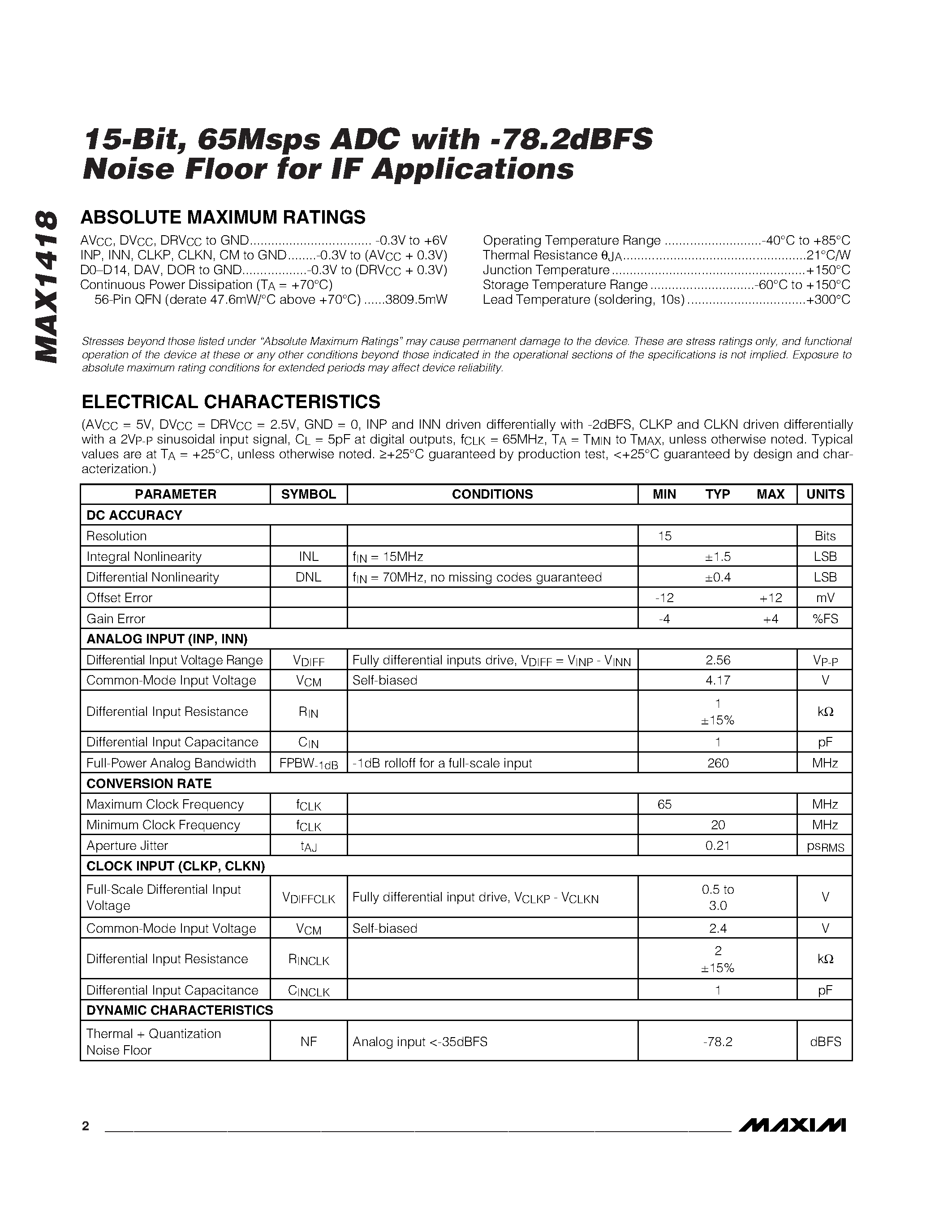 Datasheet MAX1418ETN - 15-Bit / 65Msps ADC with -78.2dBFS Noise Floor for IF Applications page 2