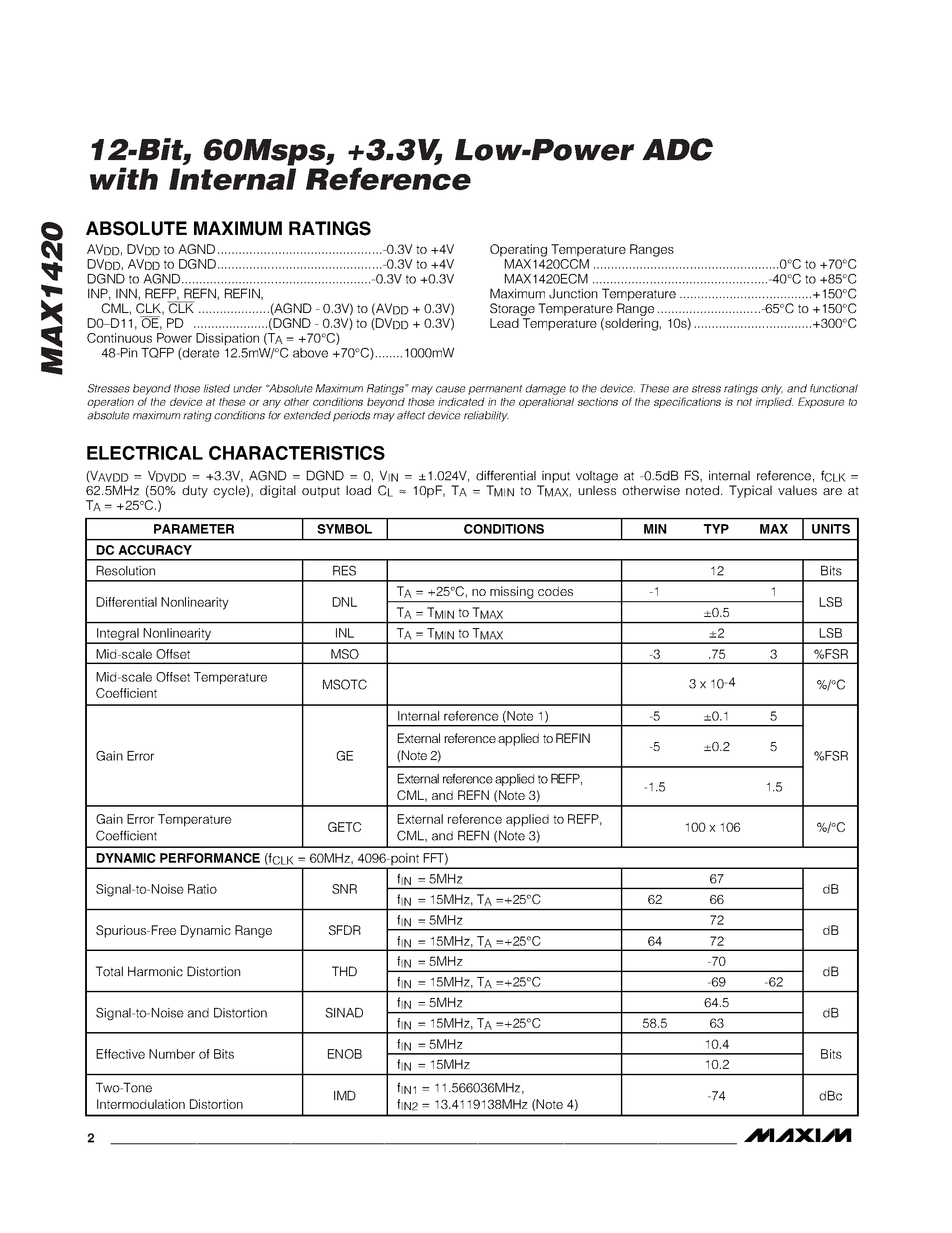 Datasheet MAX1420ECM - 12-Bit / 60Msps / +3.3V / Low-Power ADC with Internal Reference page 2