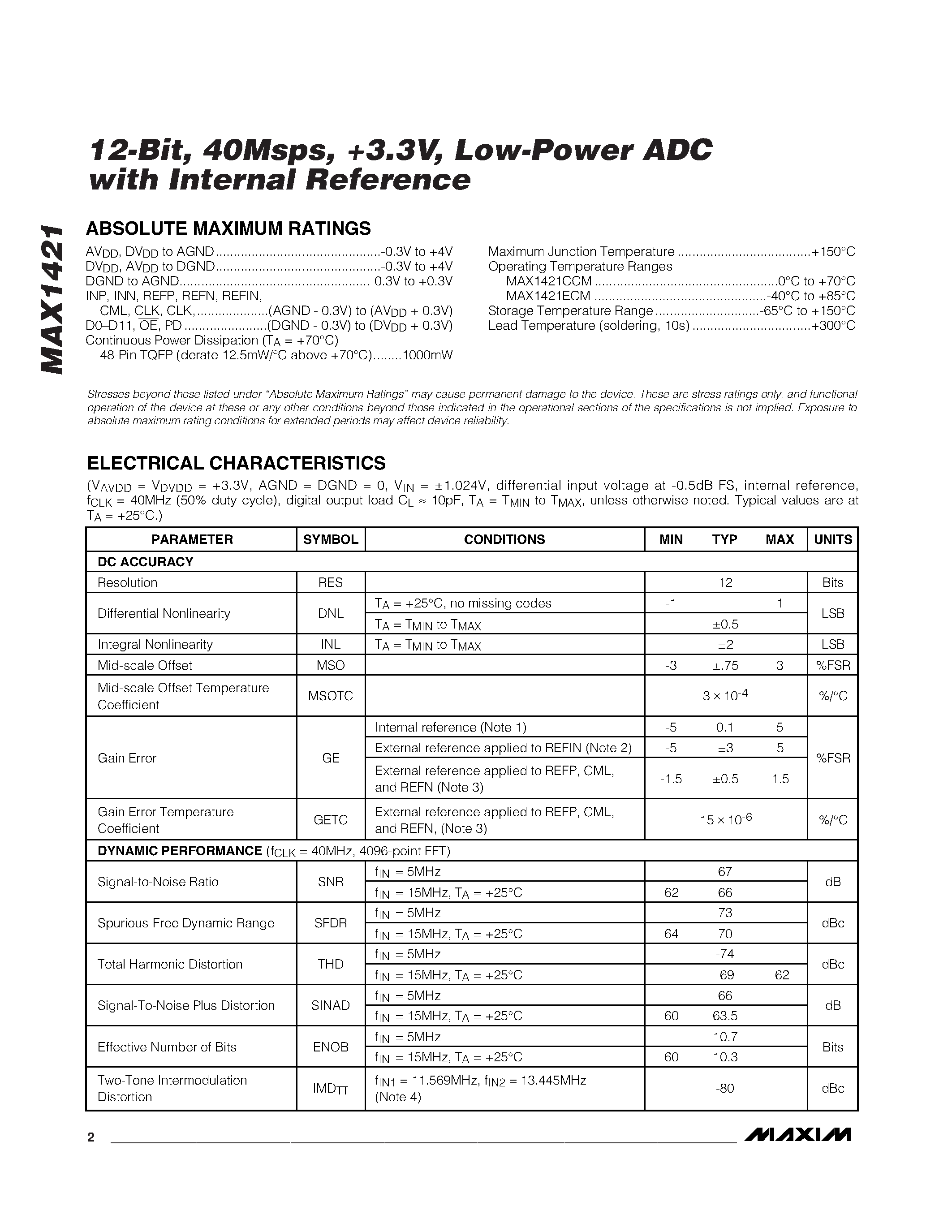 Datasheet MAX1421CCM - 12-Bit / 40Msps / +3.3V / Low-Power ADC with Internal Reference page 2