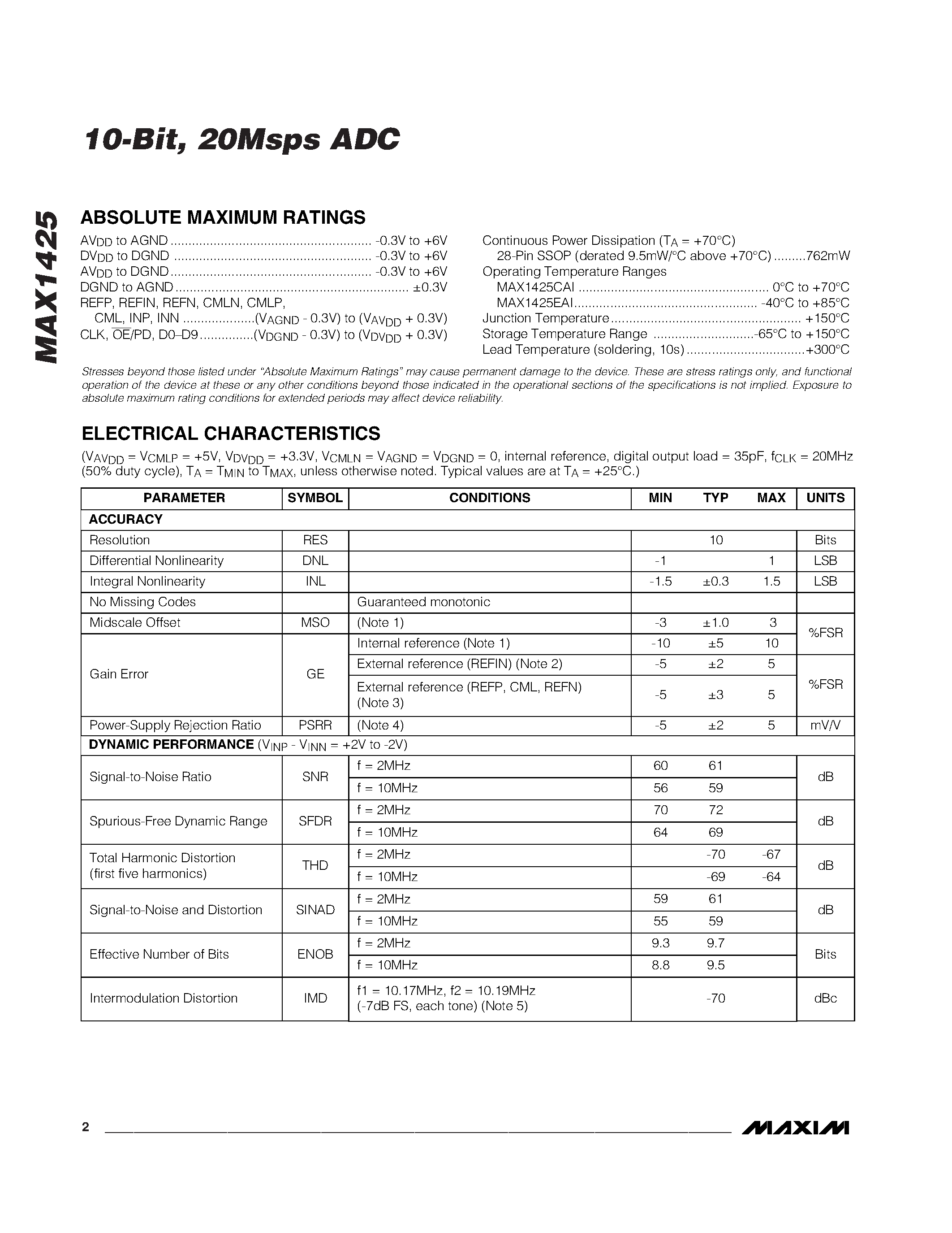 Datasheet MAX1425 - 10-Bit / 20Msps ADC page 2