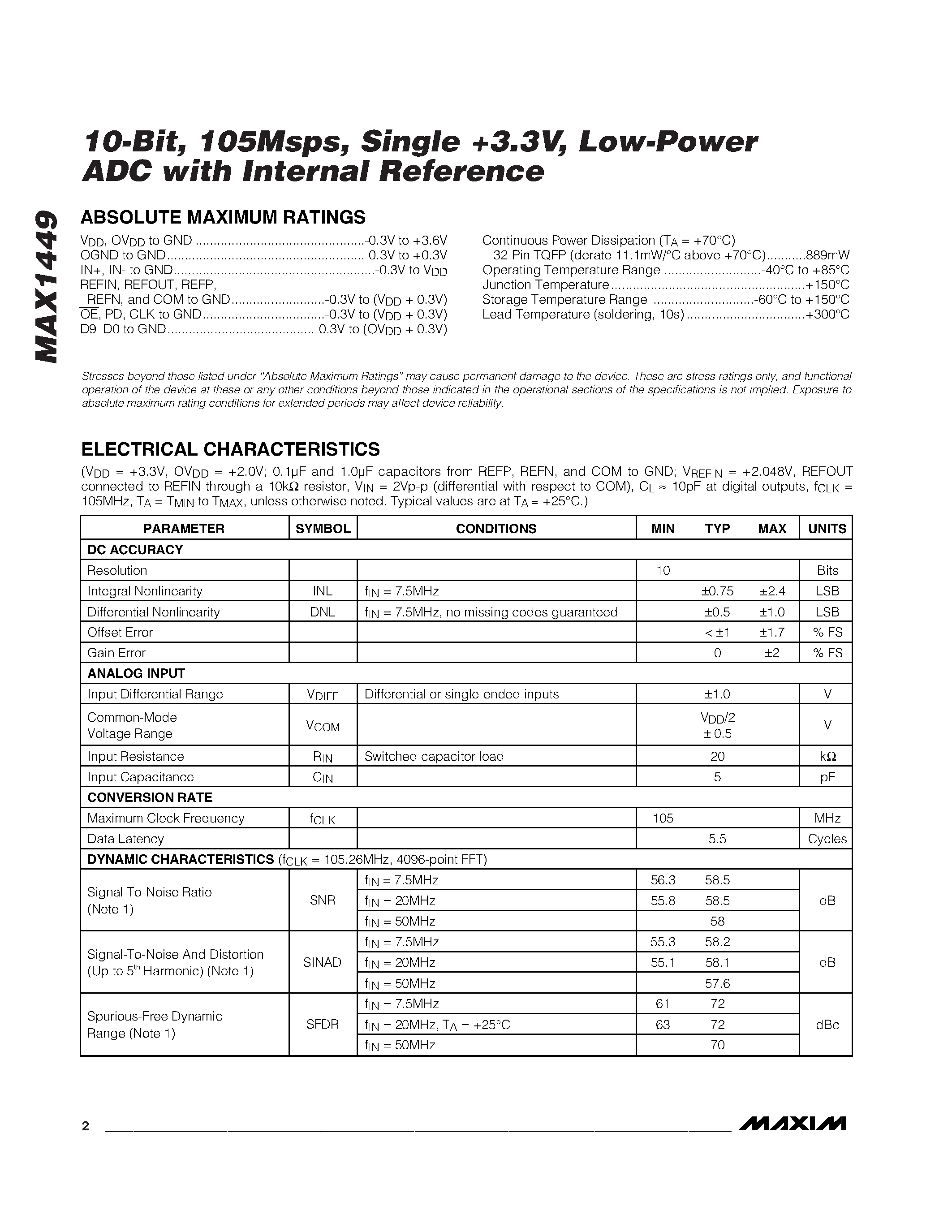 Datasheet MAX1449 - 10-Bit / 105Msps / Single +3.3V / Low-Power ADC with Internal Reference page 2