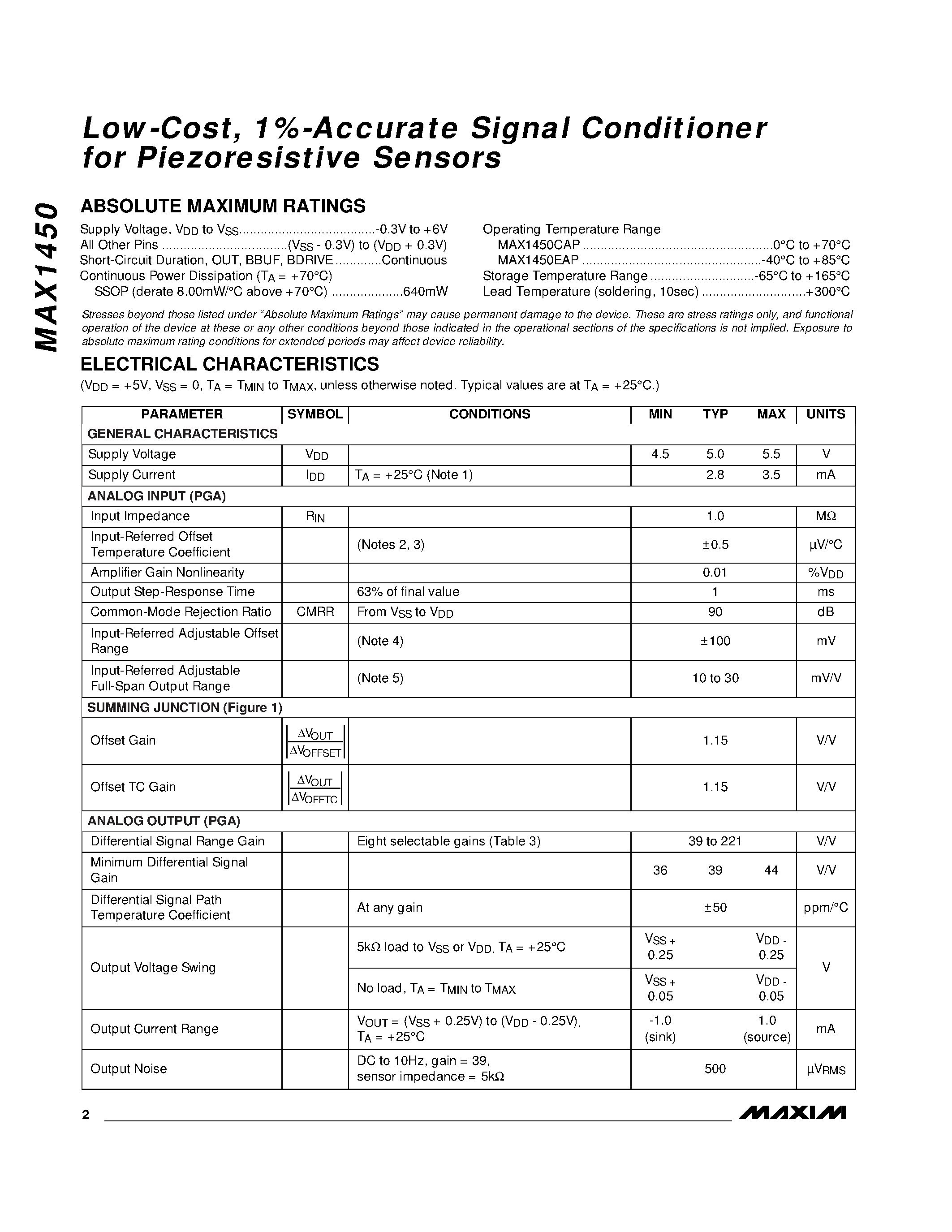Datasheet MAX1450 - Low-Cost / 1%-Accurate Signal Conditioner for Piezoresistive Sensors page 2