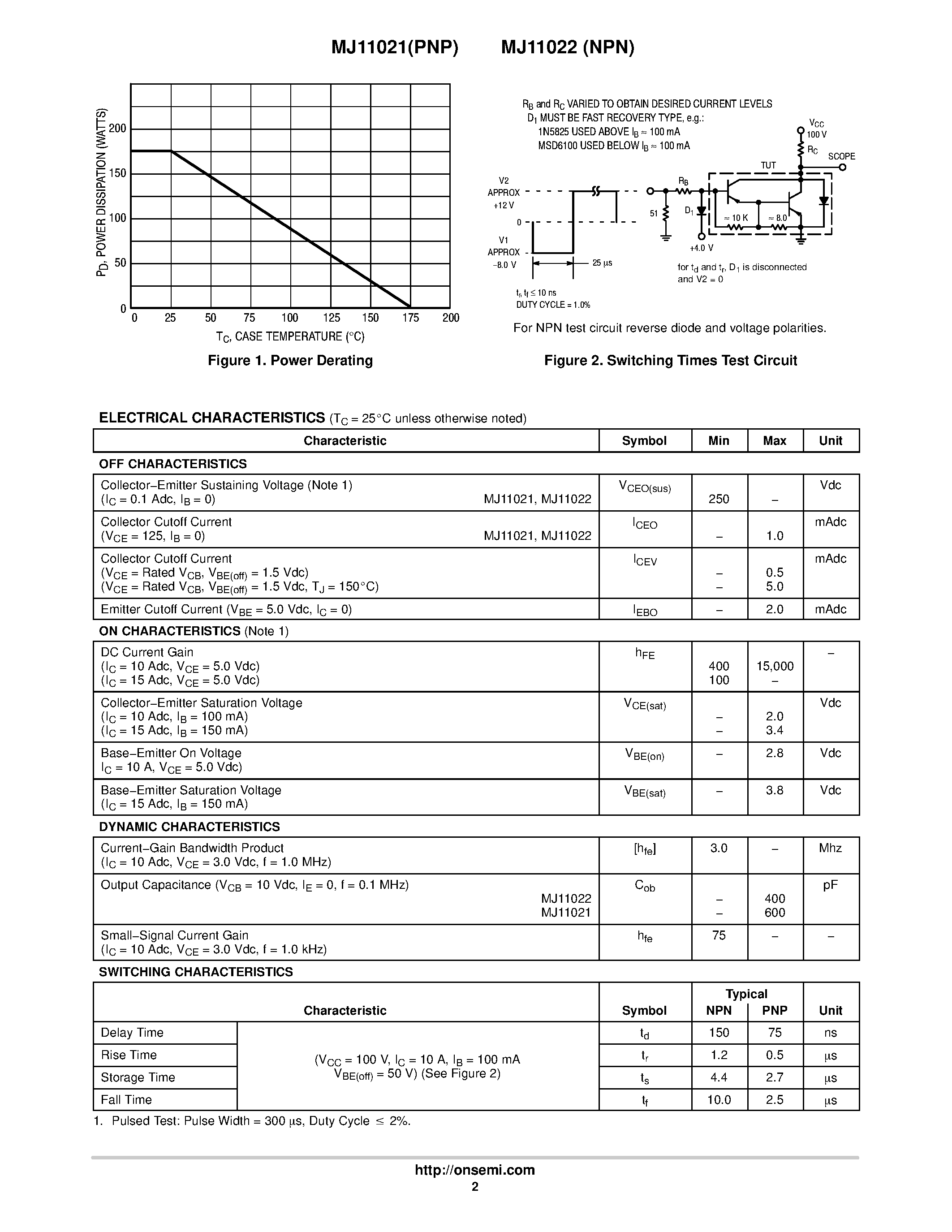Даташит MJ11021 - DARLINGTON POWER TRANSISTORS COMPLEMENTARY SILICON страница 2