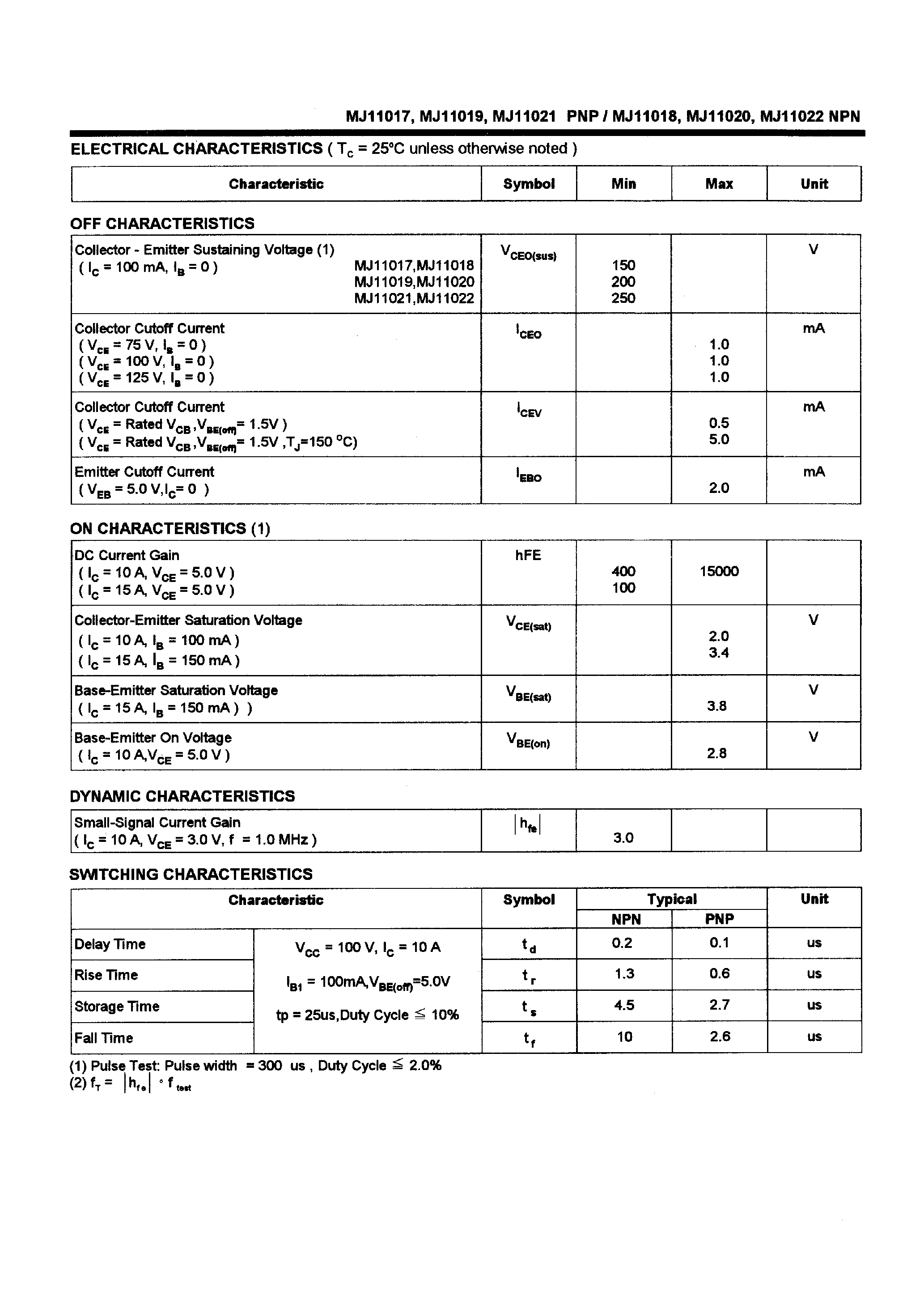 Даташит на микросхему MJ11022 страница 2 Даташит MJ11022 - POWER TRANSISTORS(15A /150-250V /175W) страница 2