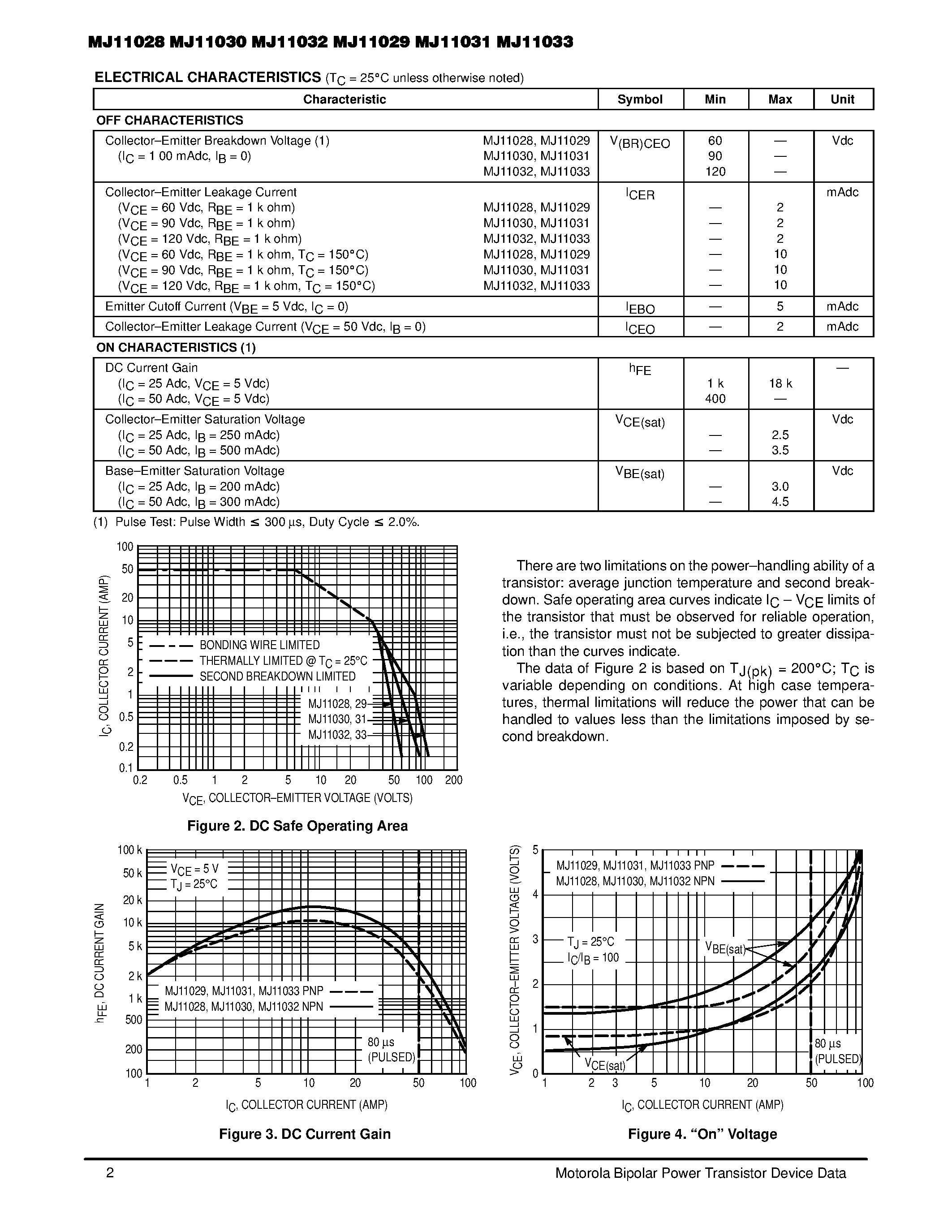 Даташит на микросхему MJ11028 страница 2 Даташит MJ11028 - 50 AMPERE COMPLEMENTARY SILICON DARLINGTON POWER TRANSISTORS 60.120 VOLTS 300 WATTS страница 2