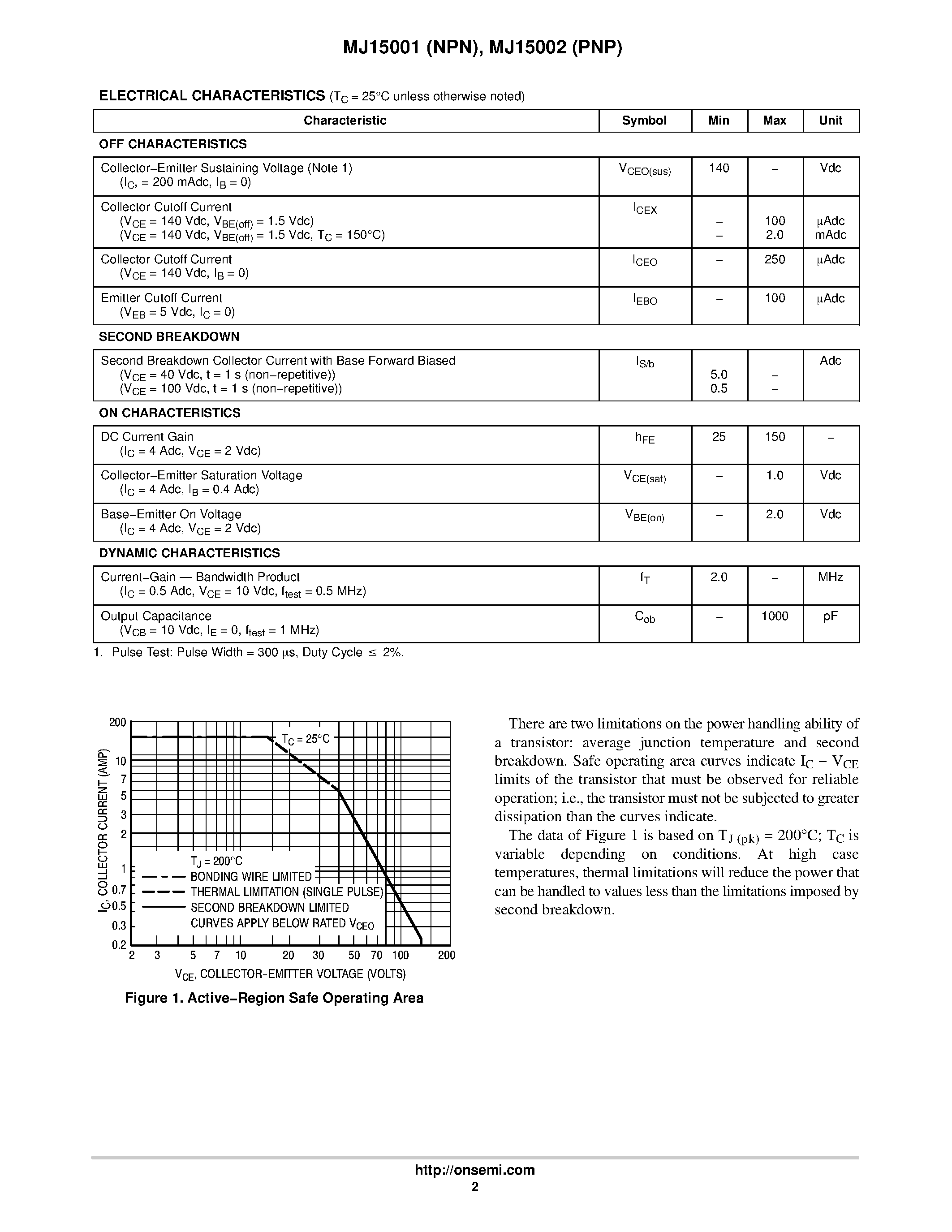 Даташит MJ15002 - POWER TRANSISTORS COMPLEMENTARY SILICON страница 2
