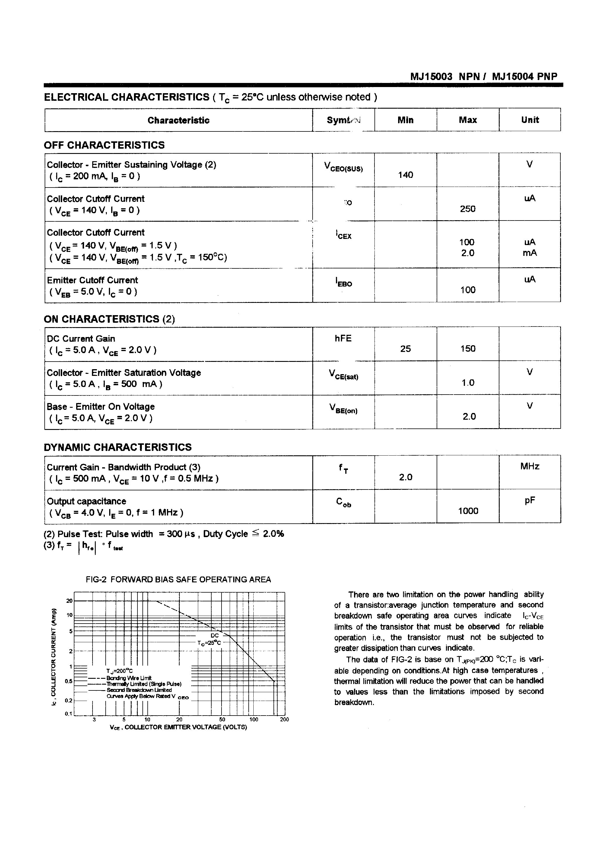 Даташит на микросхему MJ15003 страница 2 Даташит MJ15003 - POWER TRANSISTORS(20A /140V /250W) страница 2