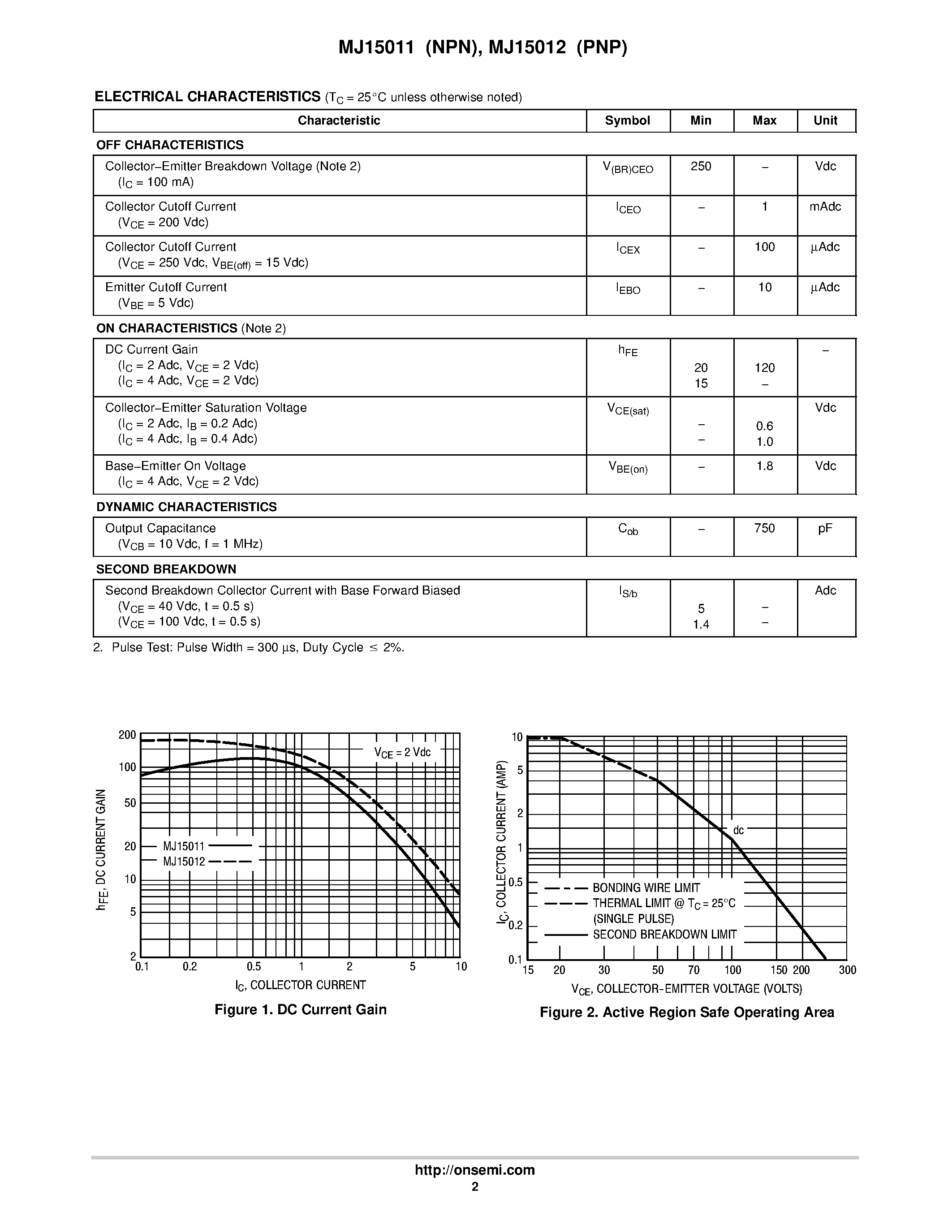 Даташит MJ15012 - COMPLEMENTARY POWER TRANSISTORS страница 2