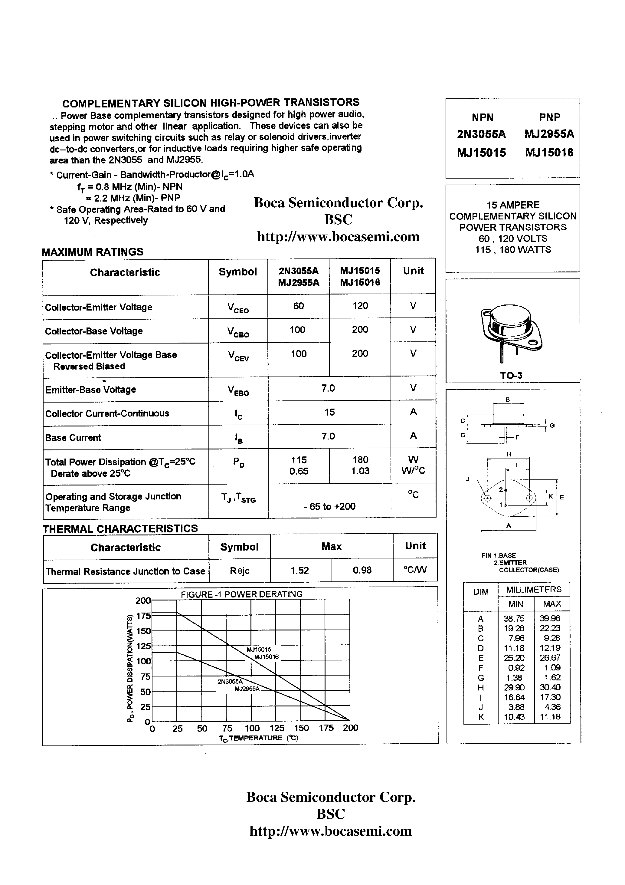Даташит на микросхему MJ15015 страница 1 Даташит MJ15015 - COMPLEMENTARY SILICON HIGH-POWER TRANSISTORS страница 1