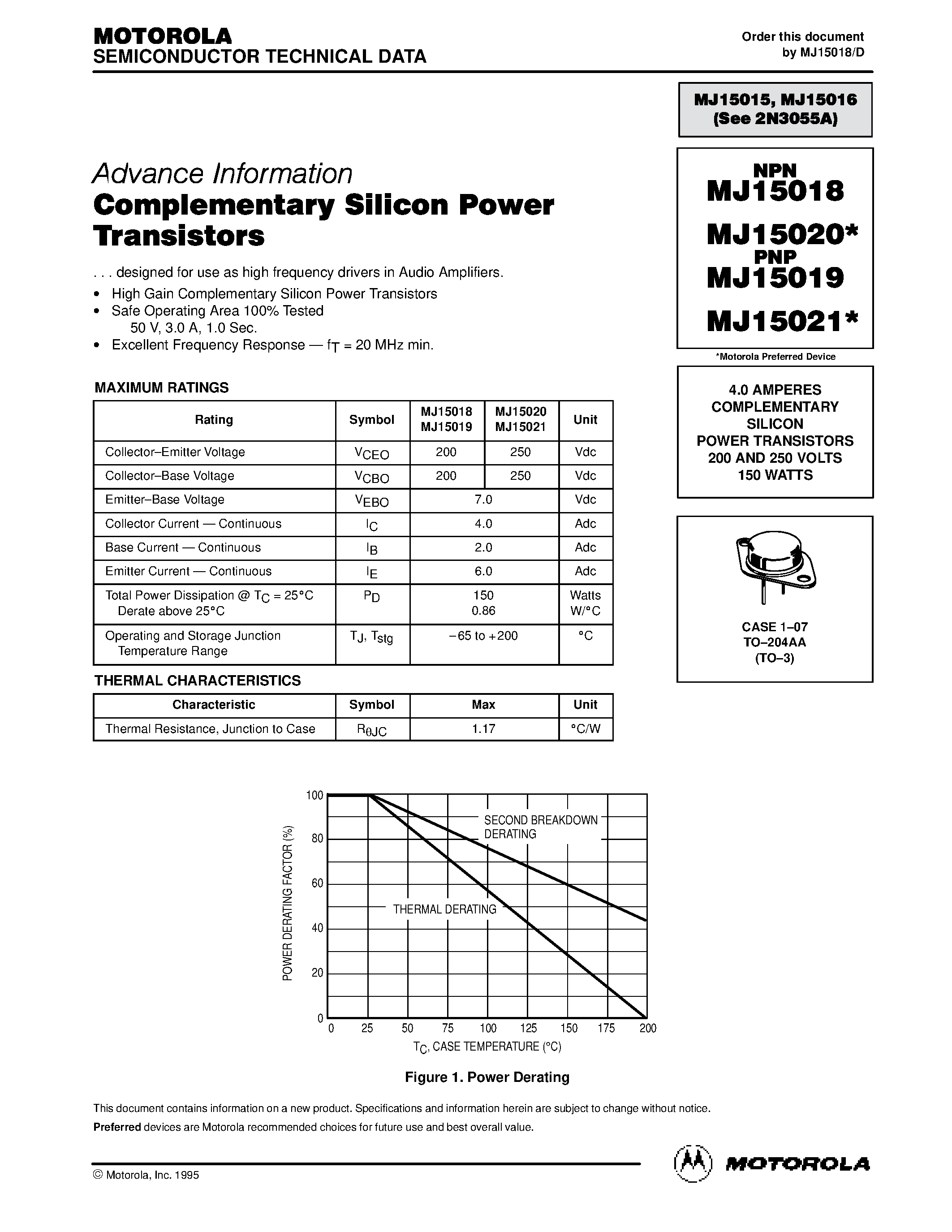 Datasheet MJ15019 - 4.0 AMPERES COMPLEMENTARY SILICON POWER TRANSISTORS 200 AND 250 VOLTS 150 WATTS page 1