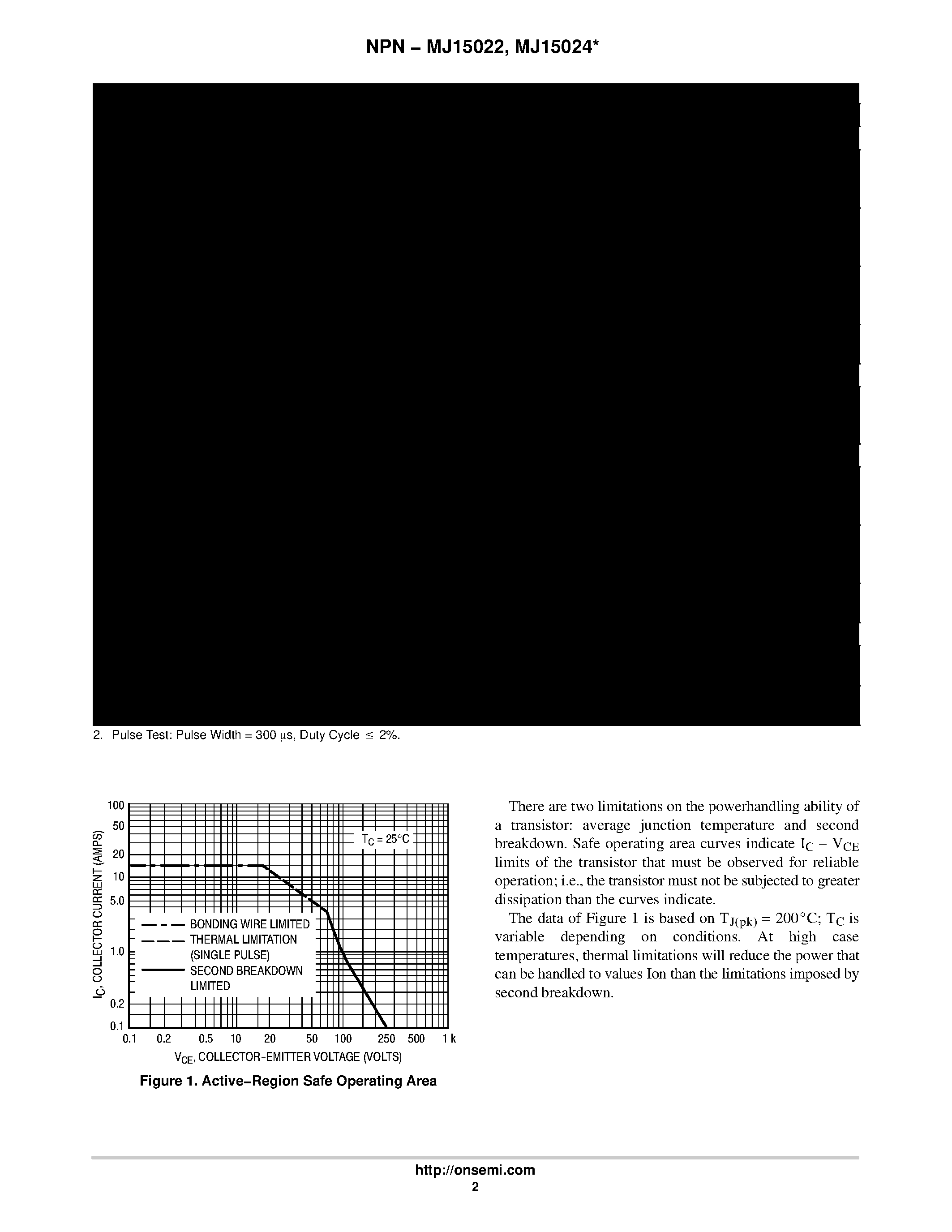 Даташит на микросхему MJ15022 страница 2 Даташит MJ15022 - SILICON POWER TRANSISTORS страница 2