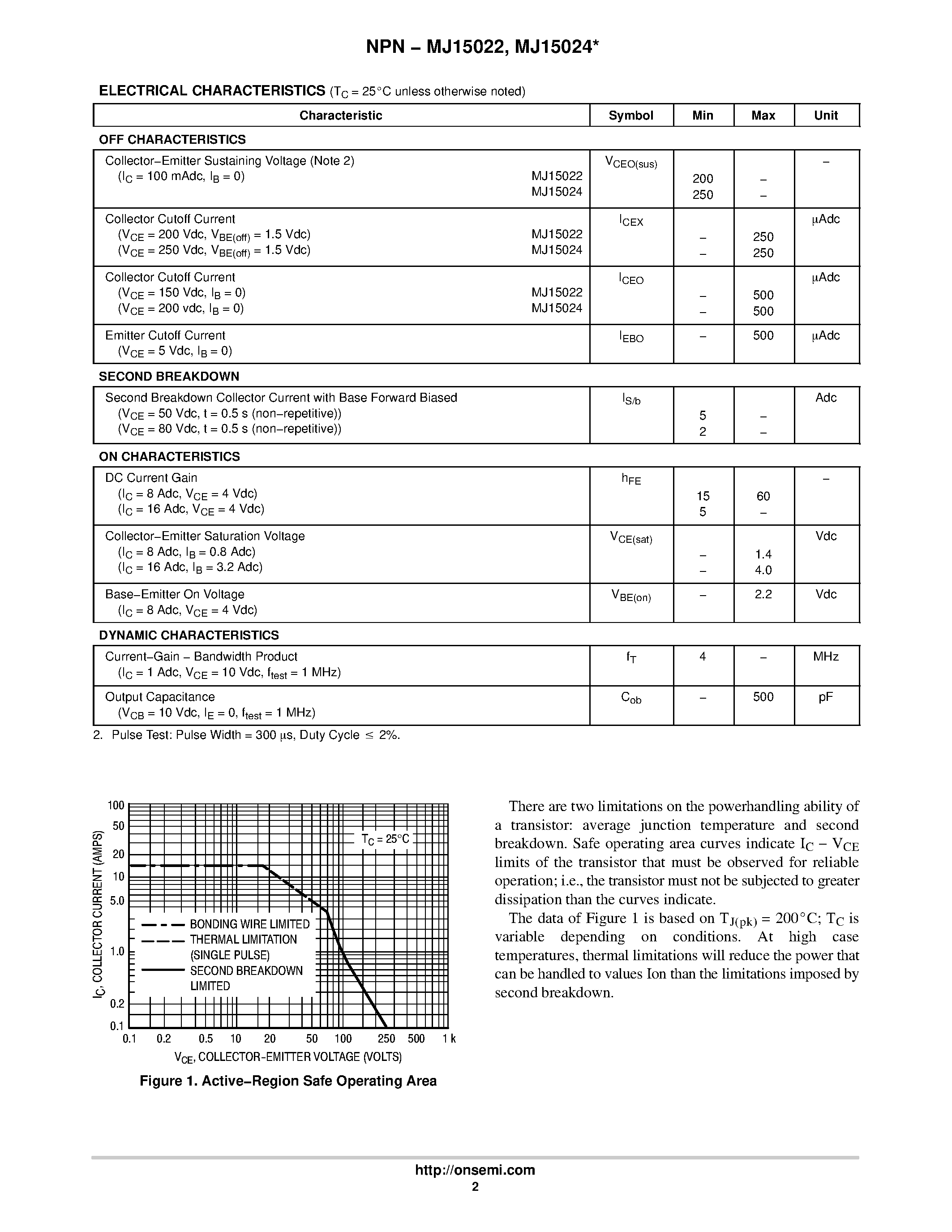 Даташит на микросхему MJ15024 страница 2 Даташит MJ15024 - SILICON POWER TRANSISTORS страница 2