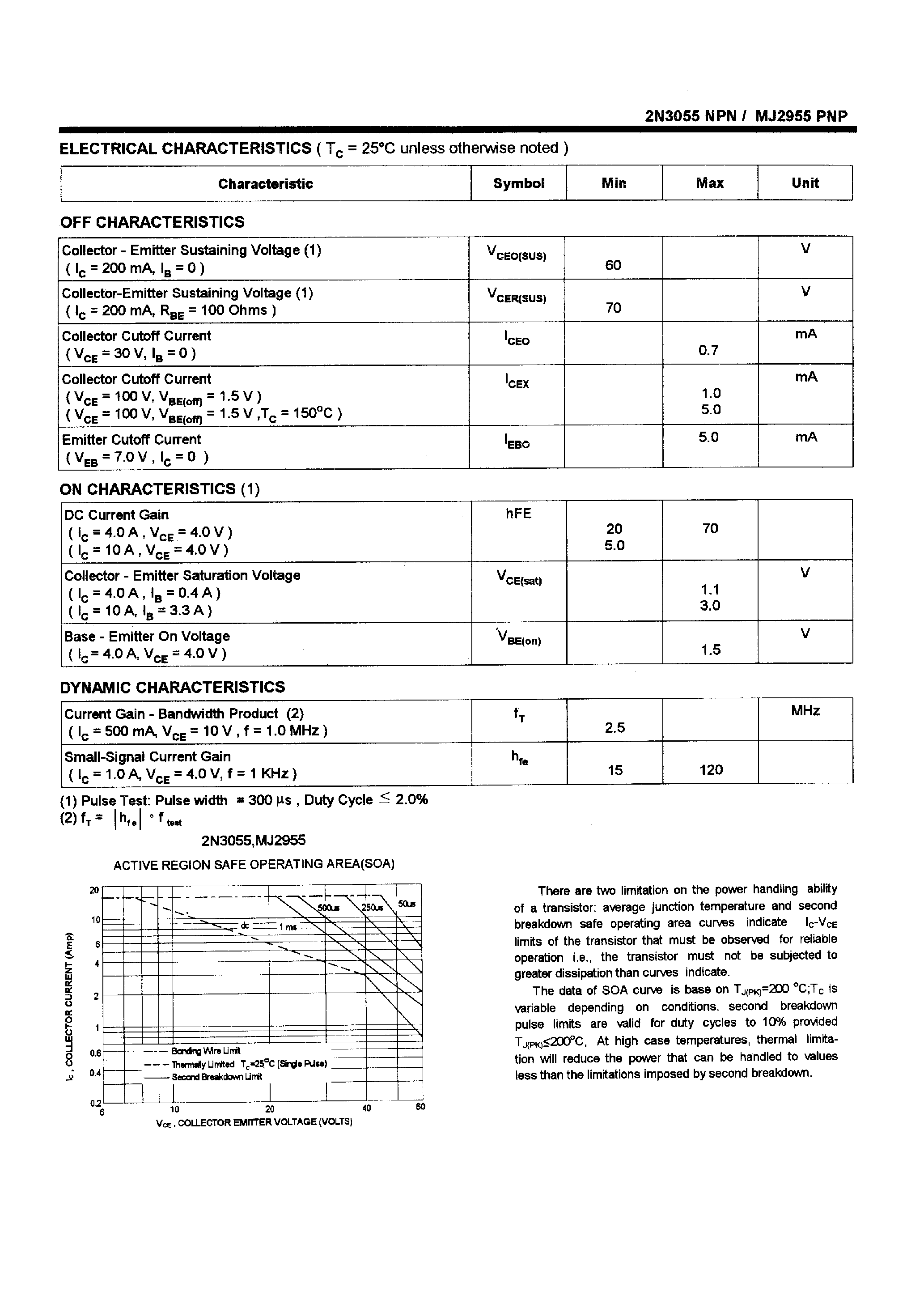 Даташит на микросхему MJ2955 страница 2 Даташит MJ2955 - POWER TRANSISTORS(15A /50V /115W) страница 2