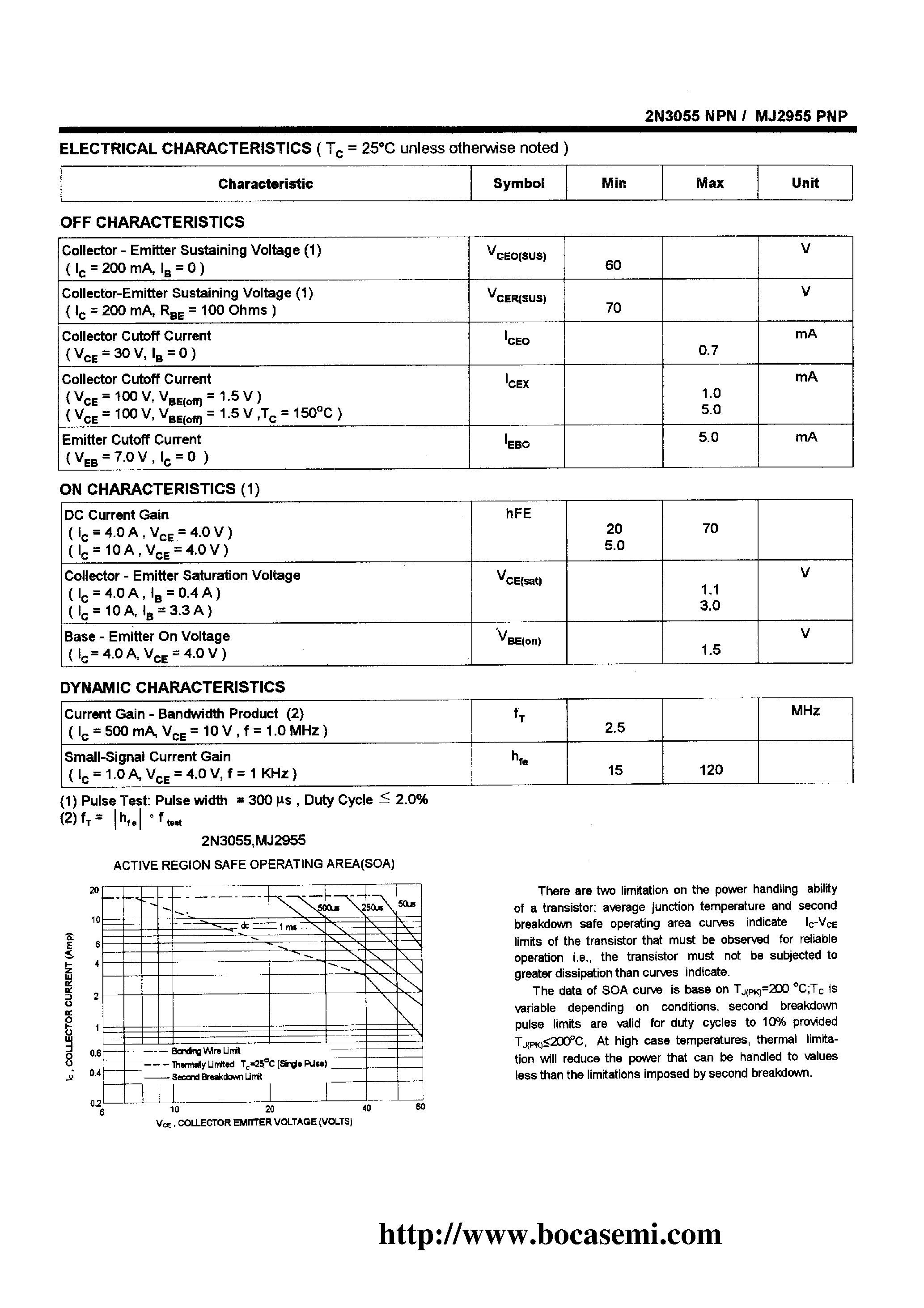 Даташит на микросхему MJ2955 страница 2 Даташит MJ2955 - COMPLEMENTARY SILICON POWER TRANSISTORS страница 2