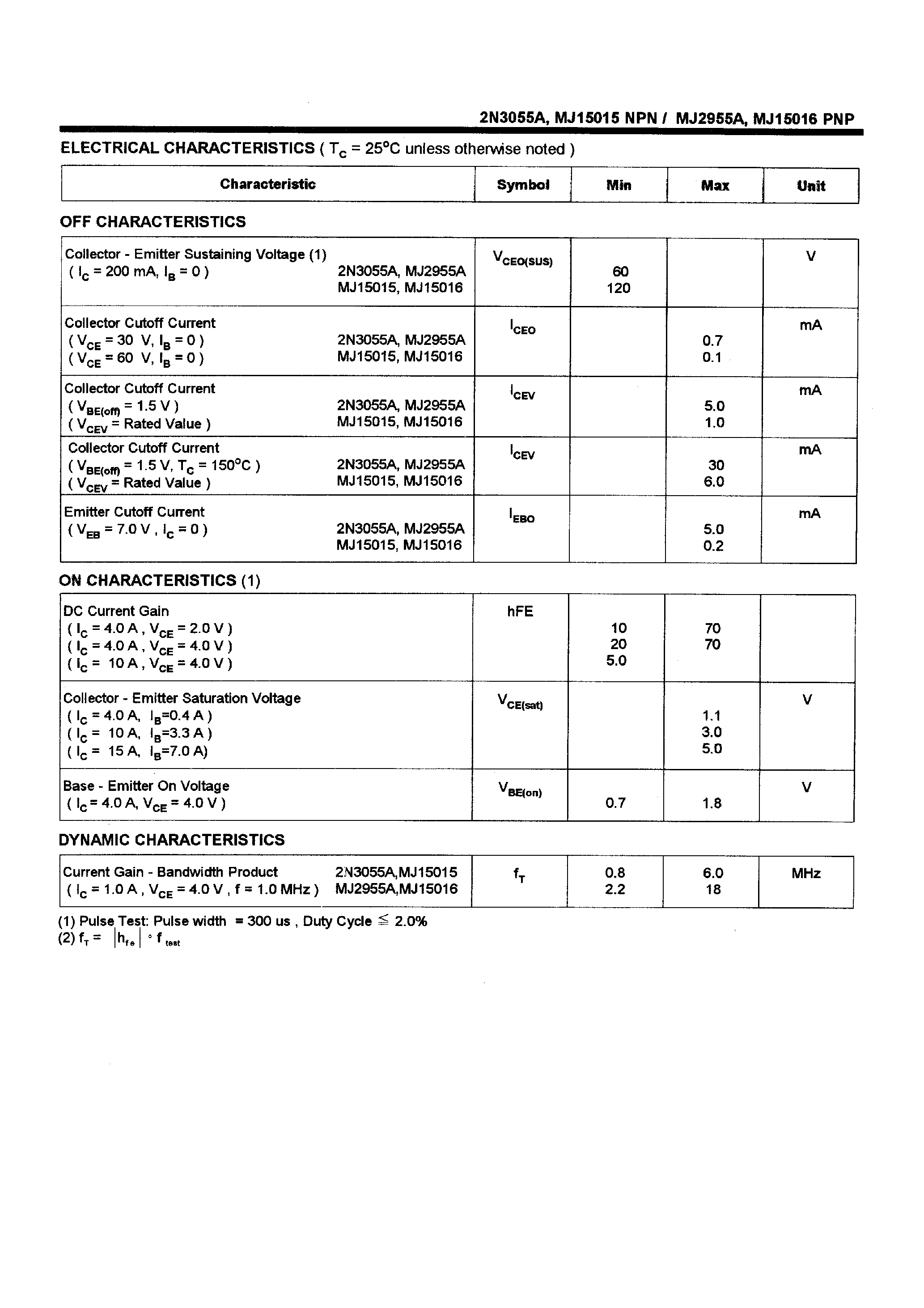 Даташит на микросхему MJ2955A страница 2 Даташит MJ2955A - POWER TRANSISTORS(15A) страница 2