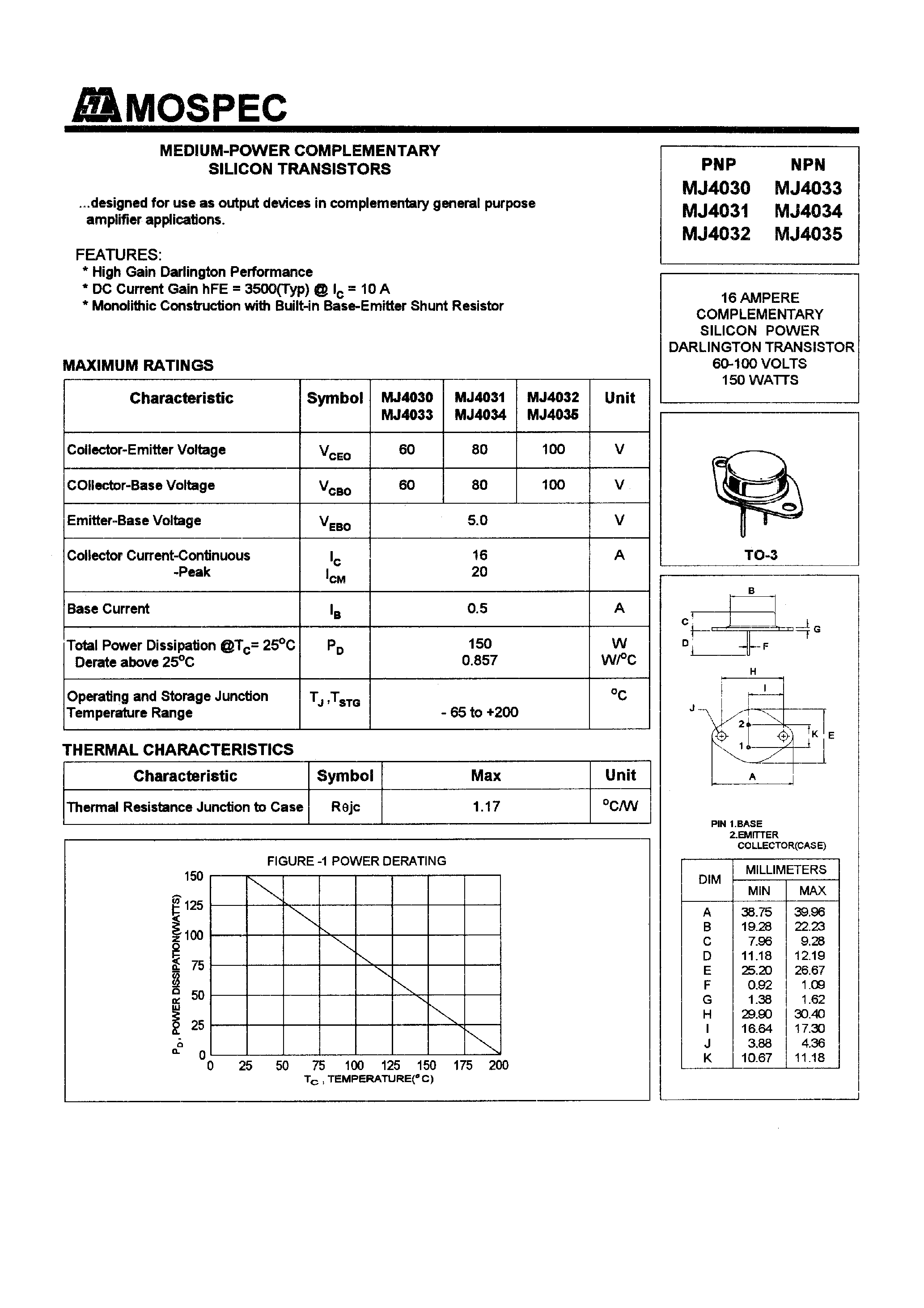 Даташит на микросхему MJ4032 страница 1 Даташит MJ4032 - POWER TRANSISTORS(16A /60-100V /150W) страница 1