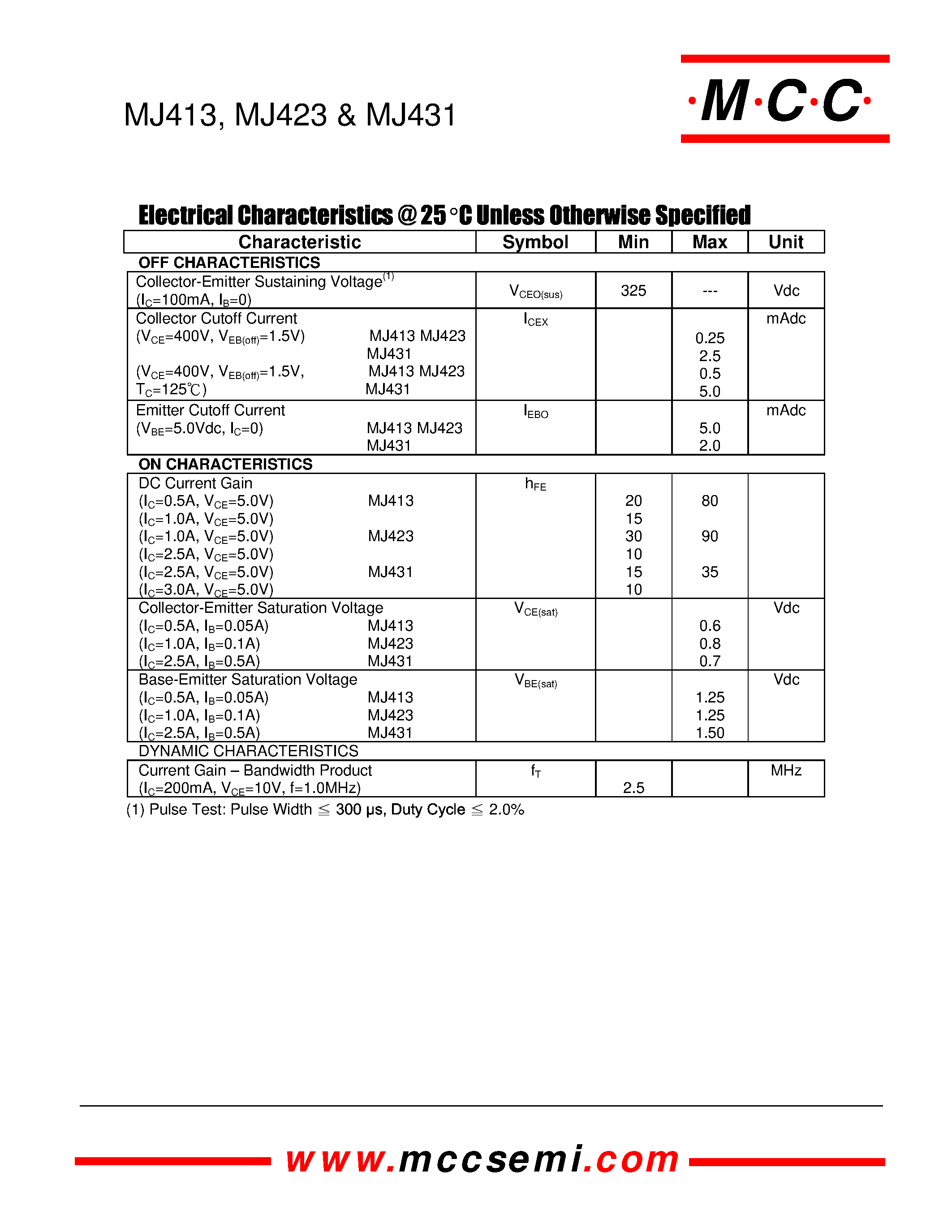 Даташит на микросхему MJ431 страница 2 Даташит MJ431 - 10 Amp NPN Silicon Power Transistors 125W страница 2