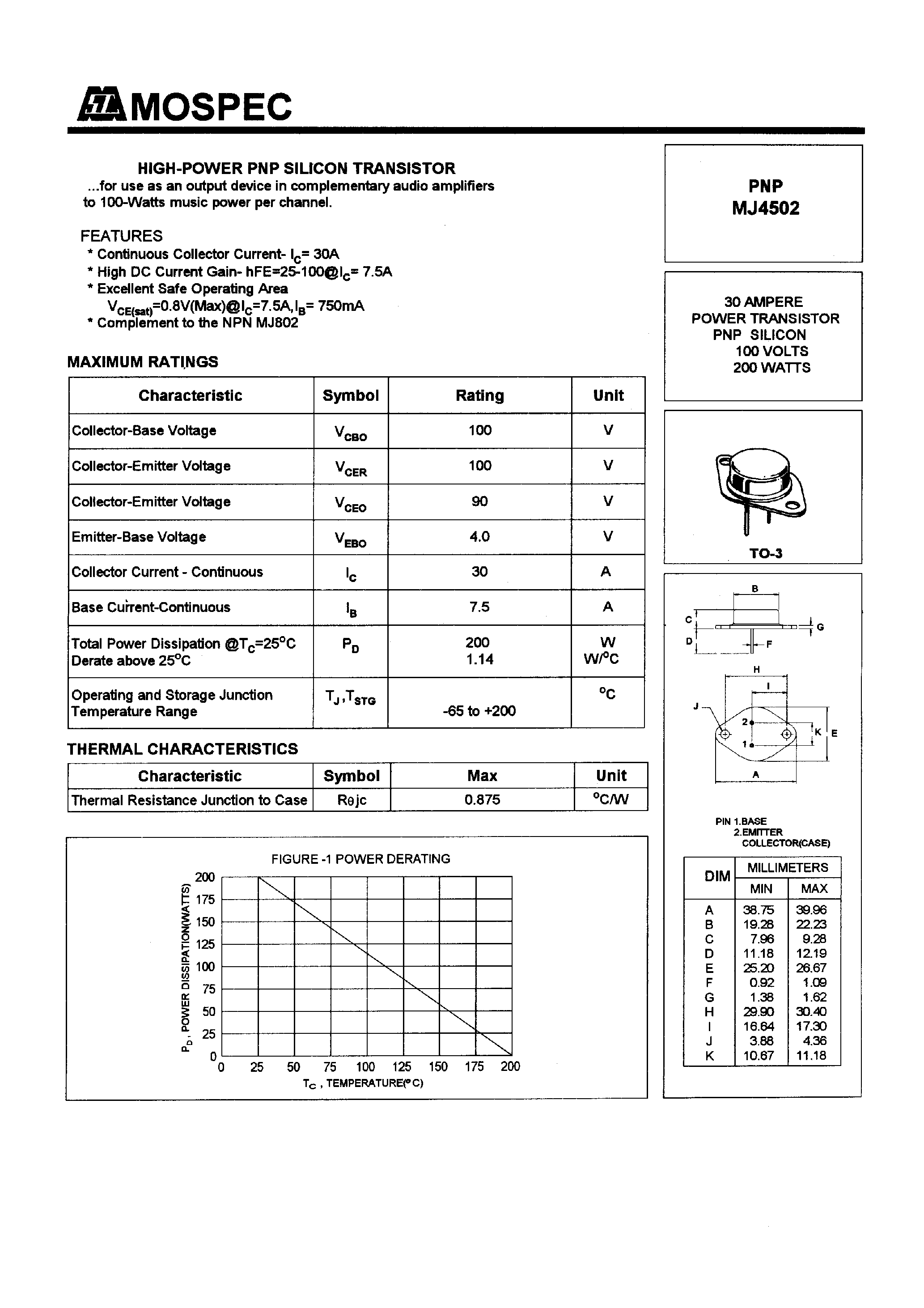 Даташит на микросхему MJ4502 страница 1 Даташит MJ4502 - POWER TRANSISTORS(30A /100V /200W) страница 1