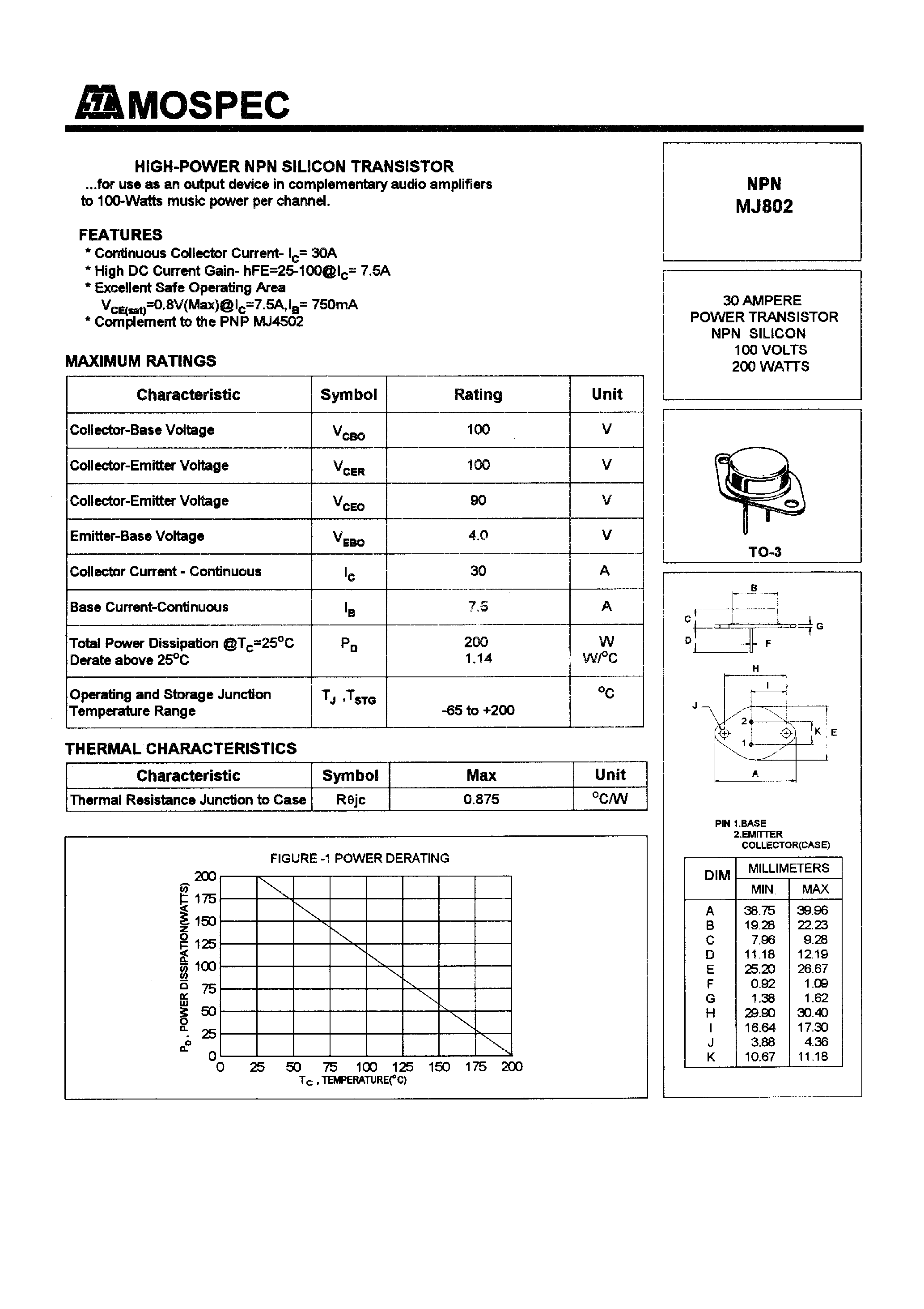 Даташит на микросхему MJ802 страница 1 Даташит MJ802 - POWER TRANSISTORS(30A /100V /200W) страница 1