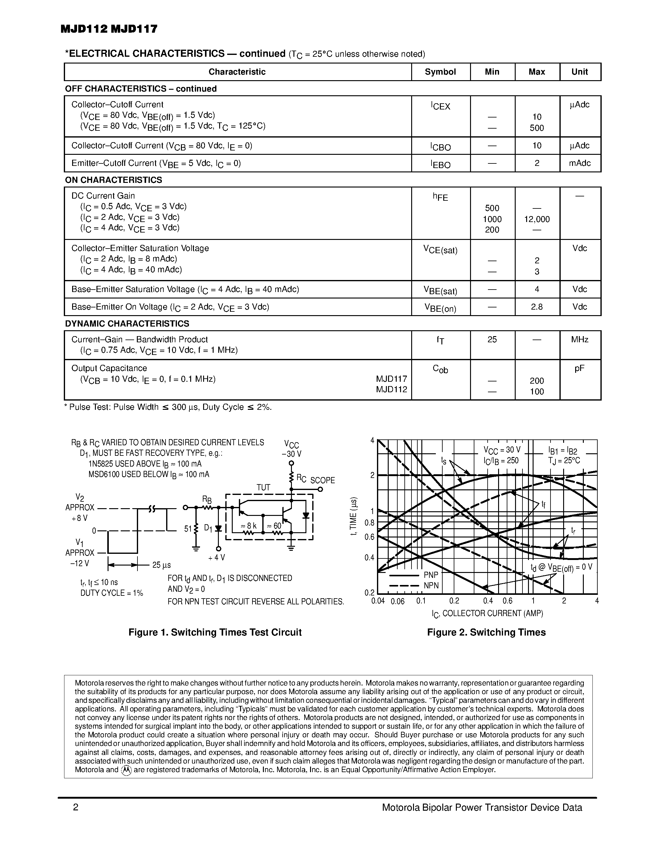 Datasheet MJD112 - SILICON POWER TRANSISTORS 2 AMPERES 100 VOLTS 20 WATTS page 2