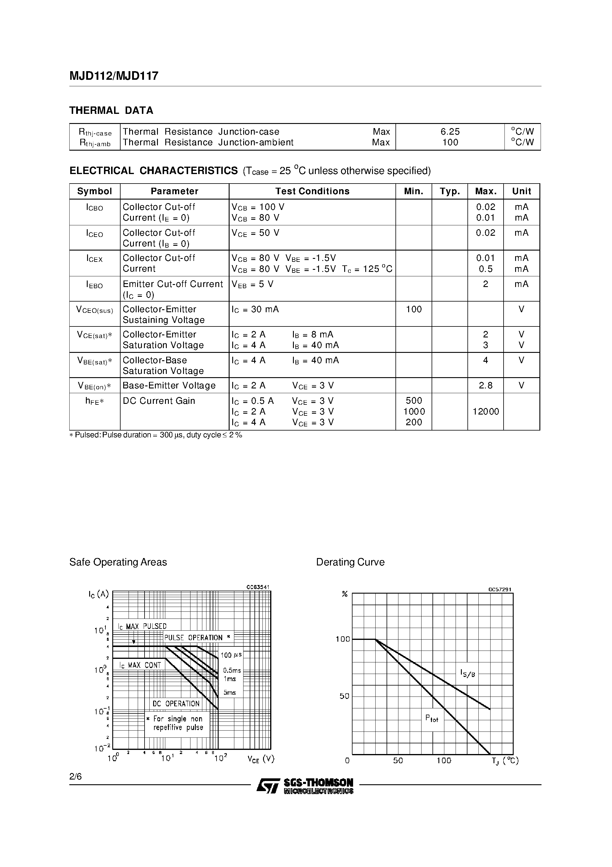 Даташит на микросхему MJD117 страница 2 Даташит MJD117 - COMPLEMENTARY SILICON POWER DARLINGTON TRANSISTORS страница 2