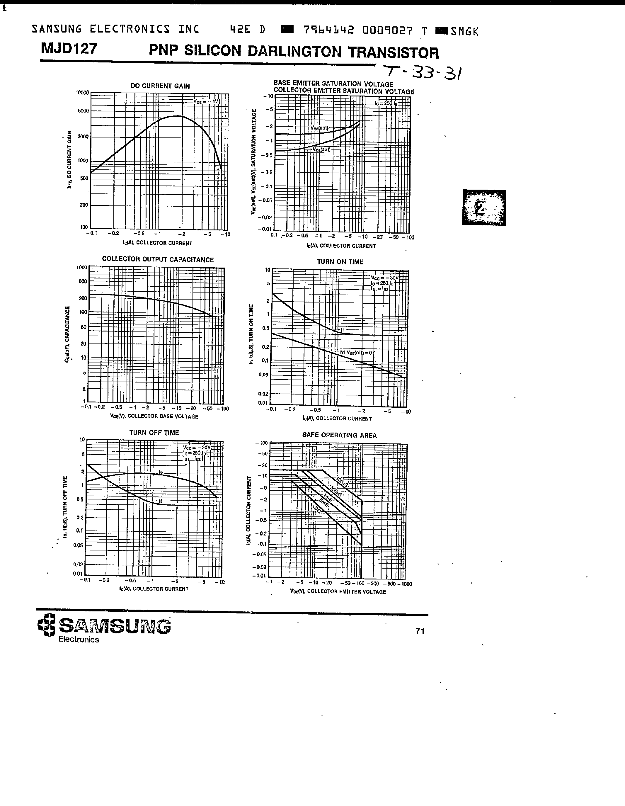 Datasheet MJD127 - PNP (D-PACK FOR SURFACE MOUNT APPLICATIONS) page 2