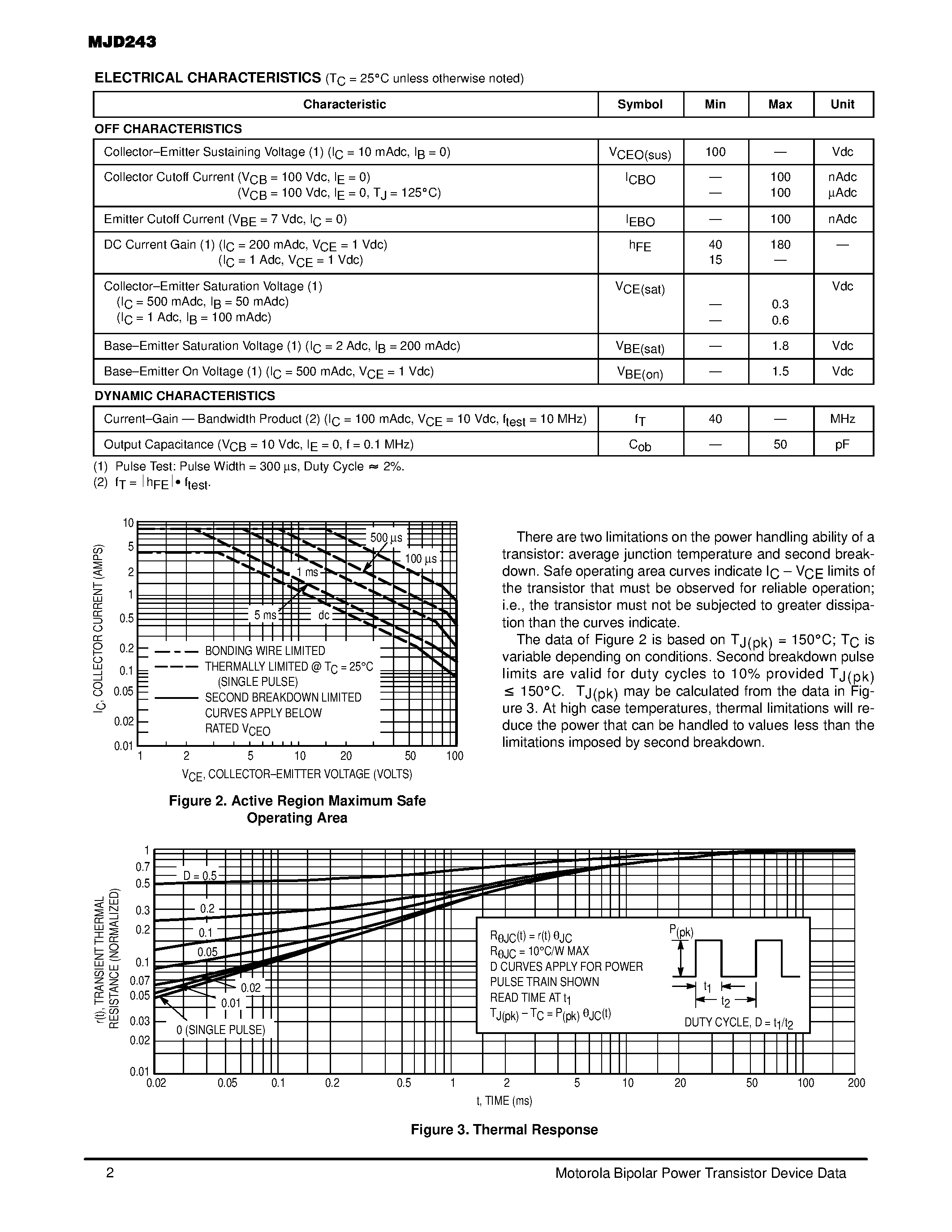 Datasheet MJD243-1 - NPN SILICON POWER TRANSISTOR 4 AMPERES 100 VOLTS 12.5 WATTS page 2