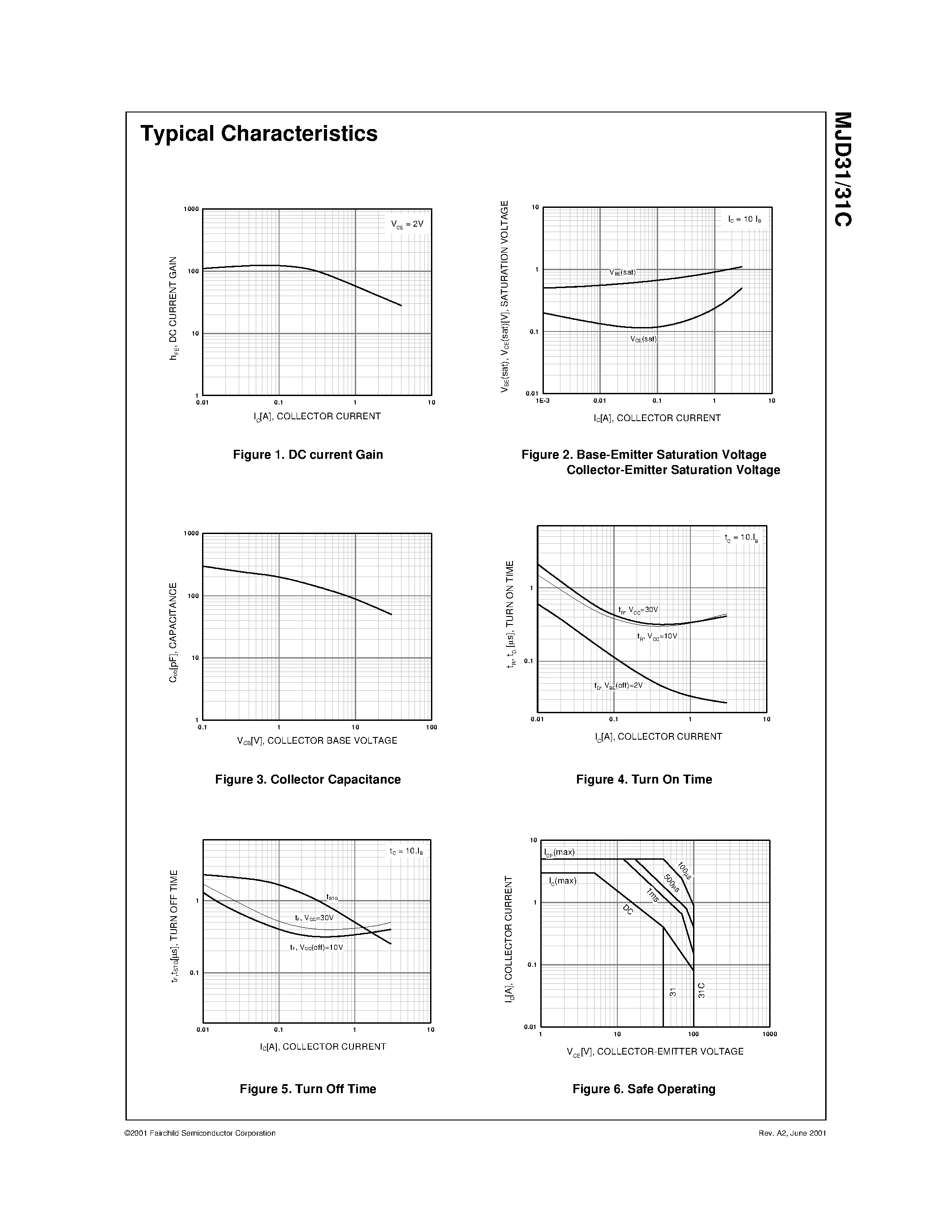 Datasheet MJD31 page 2 Datasheet MJD31 - General Purpose Amplifier Low Speed Switching Applications page 2