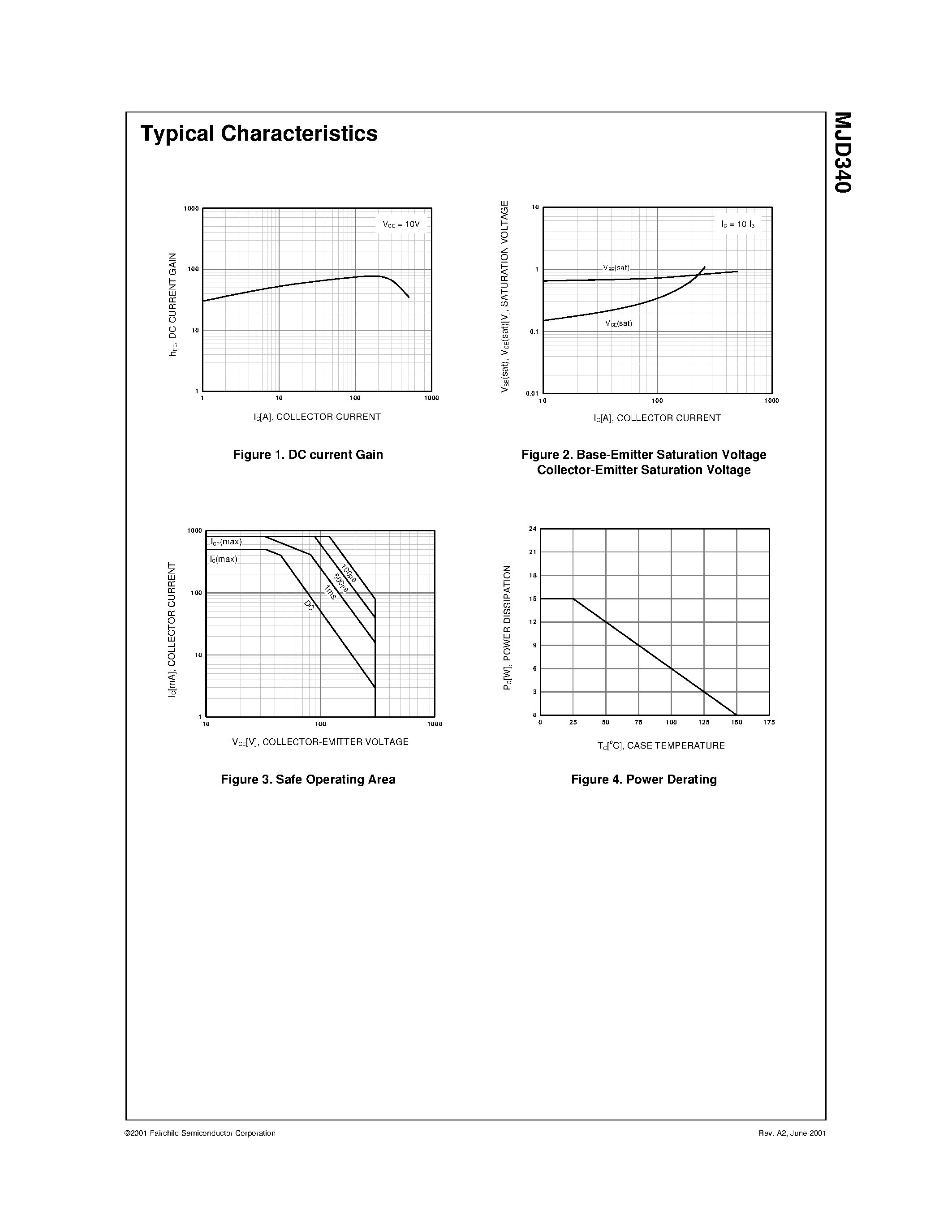 Datasheet MJD340 page 2 Datasheet MJD340 - High Voltage Power Transistors D-PAK for Surface Mount Applications page 2