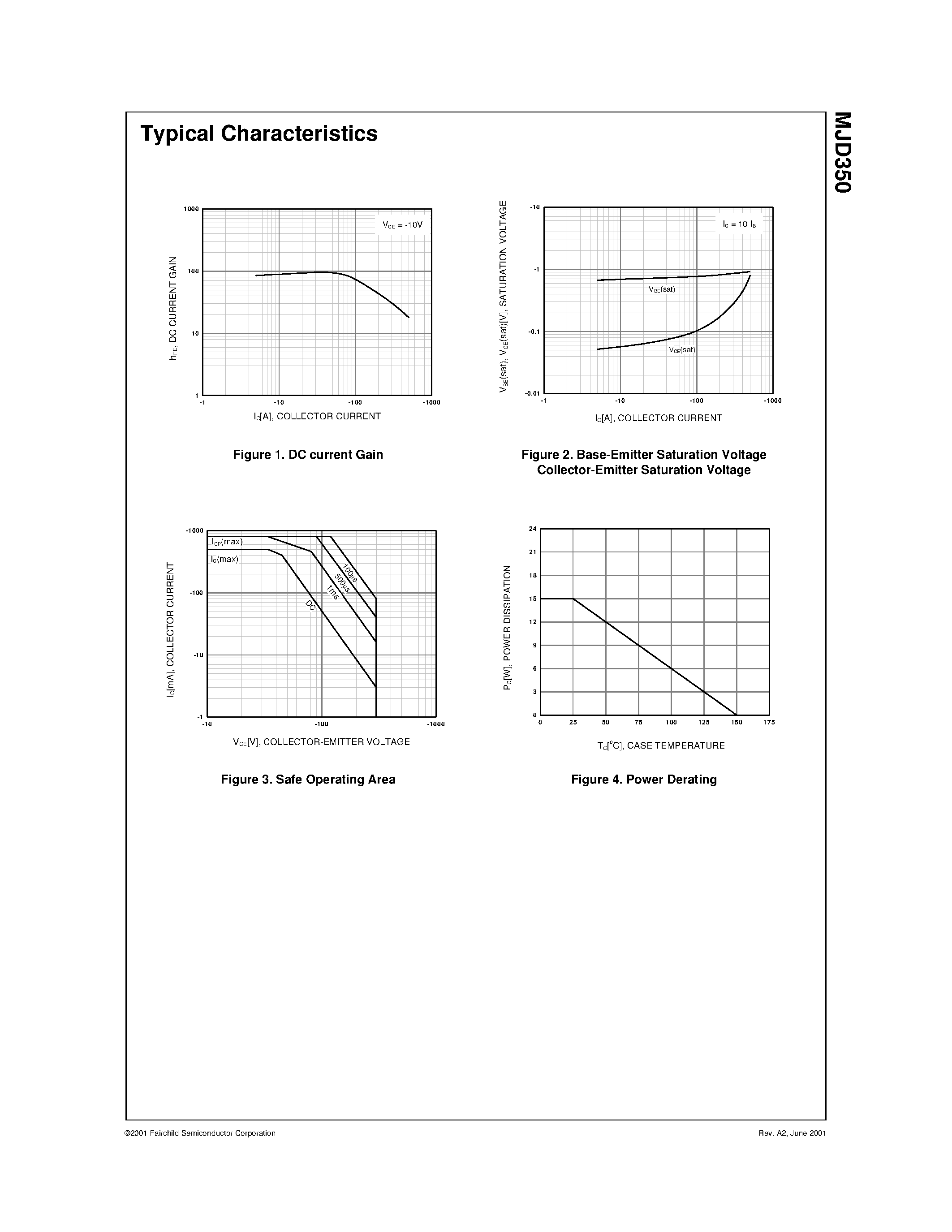 Datasheet MJD350 page 2 Datasheet MJD350 - High Voltage Power Transistors D-PAK for Surface Mount Applications page 2