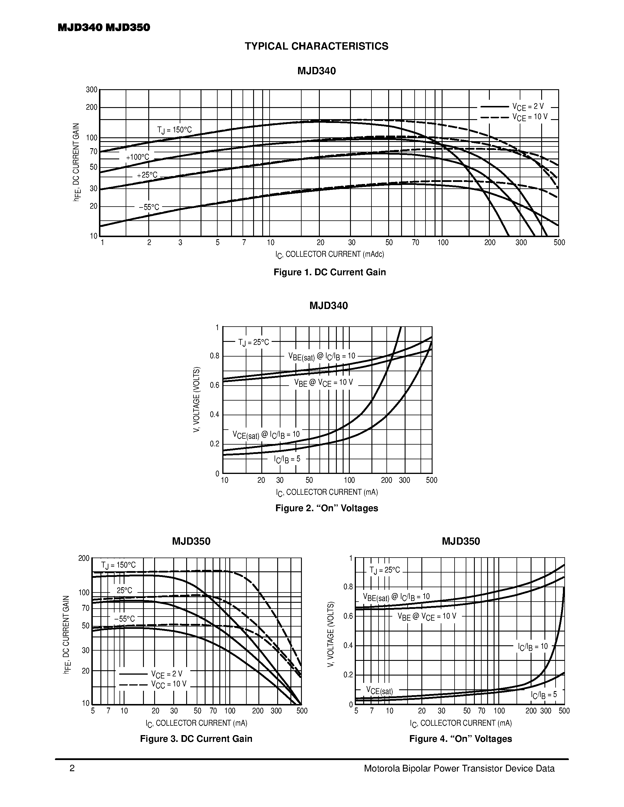 Datasheet MJD350 - SILICON POWER TRANSISTORS 0.5 AMPERE 300 VOLTS 15 WATTS page 2