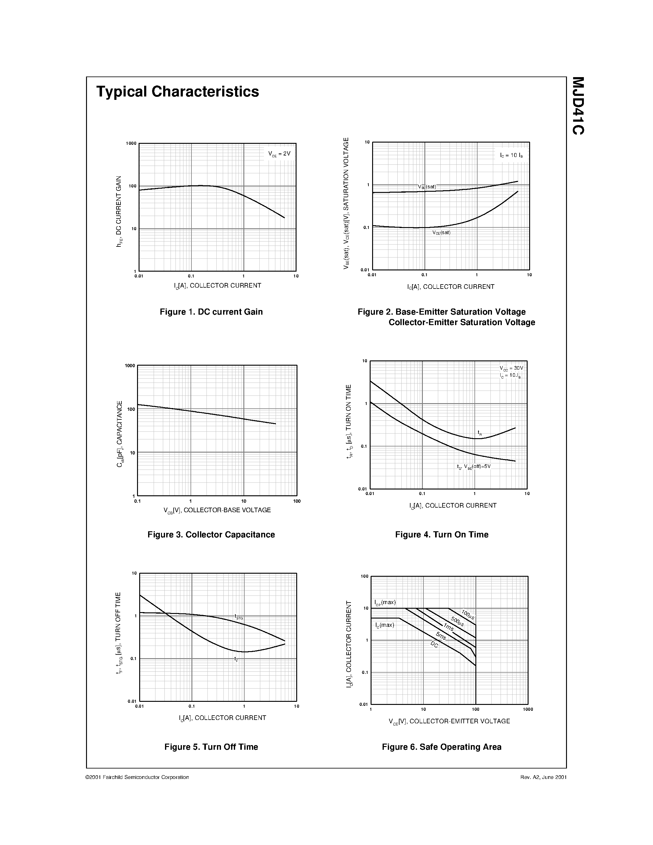 Datasheet MJD41C - General Purpose Amplifier Low Speed Switching Applications D-PAK for Surface Mount Applications page 2