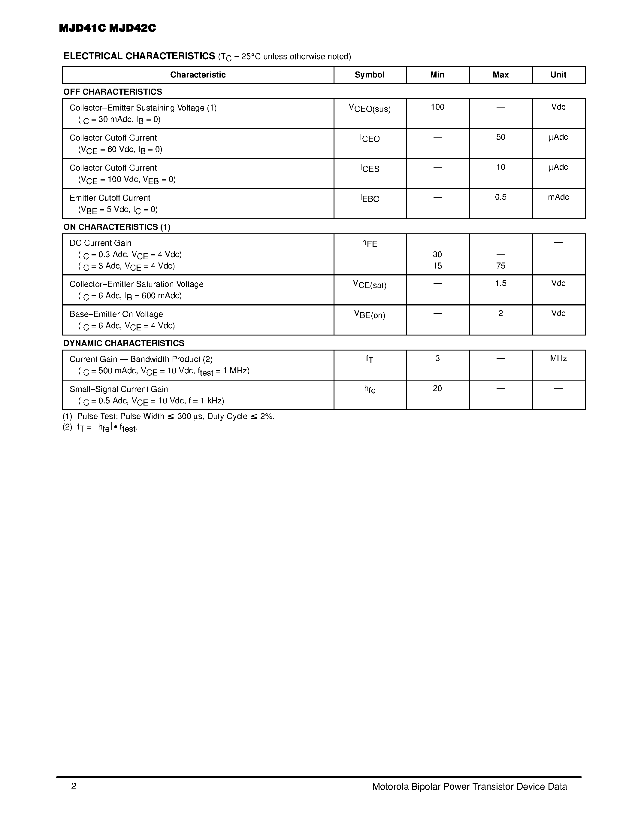 Datasheet MJD42C-1 - SILICON POWER TRANSISTORS 6 AMPERES 100 VOLTS 20 WATTS page 2