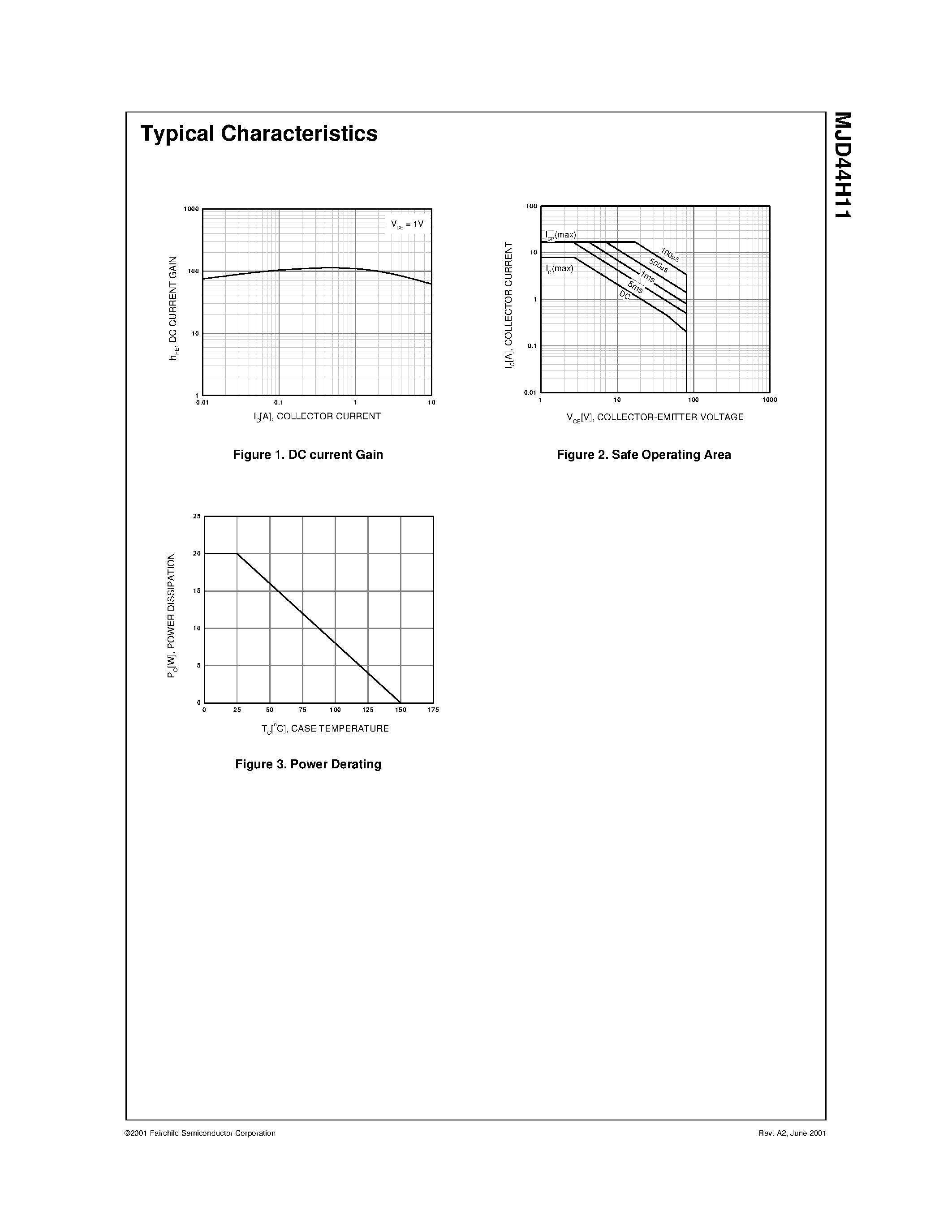 Datasheet MJD44 page 2 Datasheet MJD44 - General Purpose Power and Switching Such as Output or Driver Stages in Applications D-PAK for Surface Mount Applications page 2