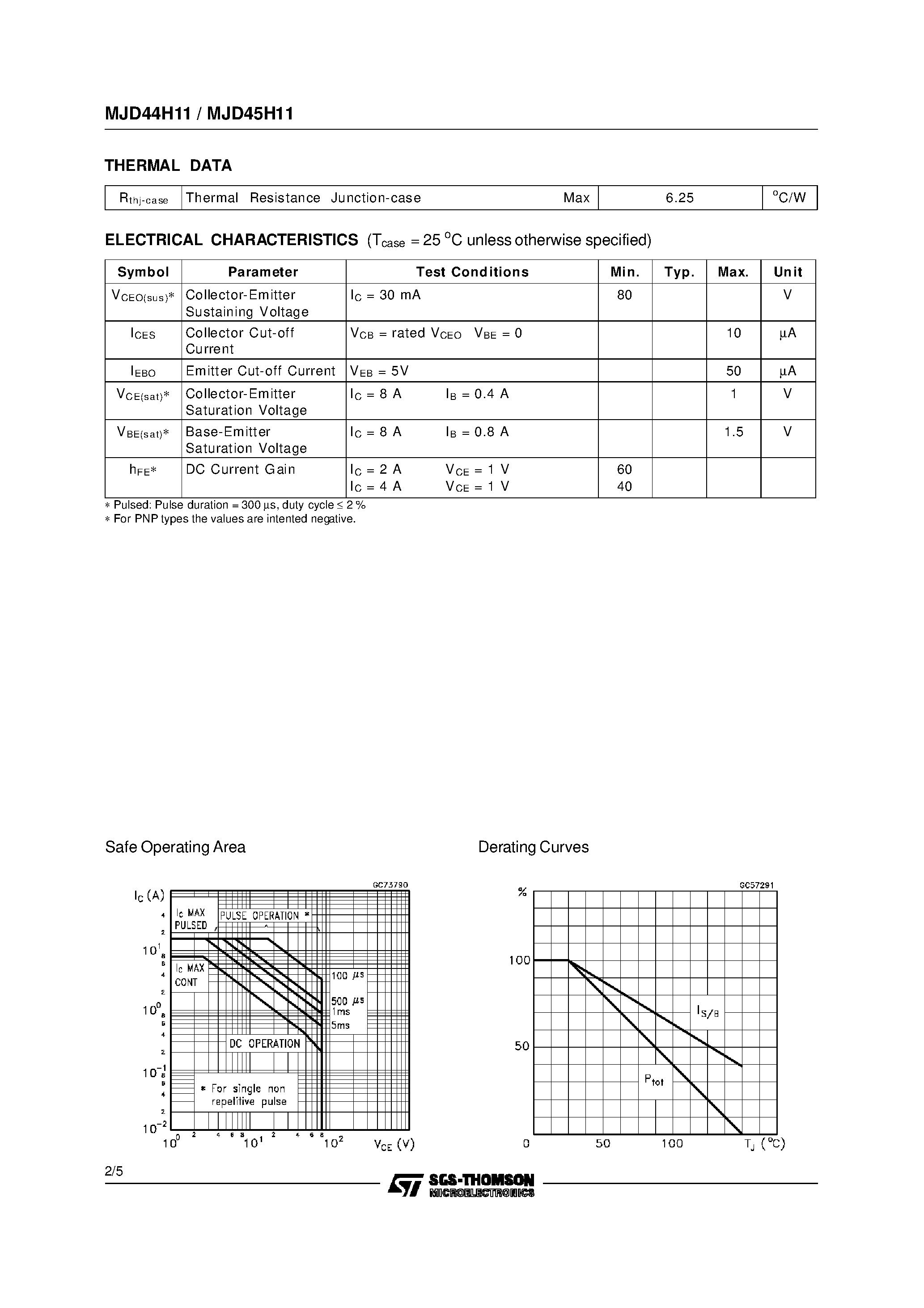 Даташит MJD44 - COMPLEMENTARY SILICON PNP TRANSISTORS страница 2