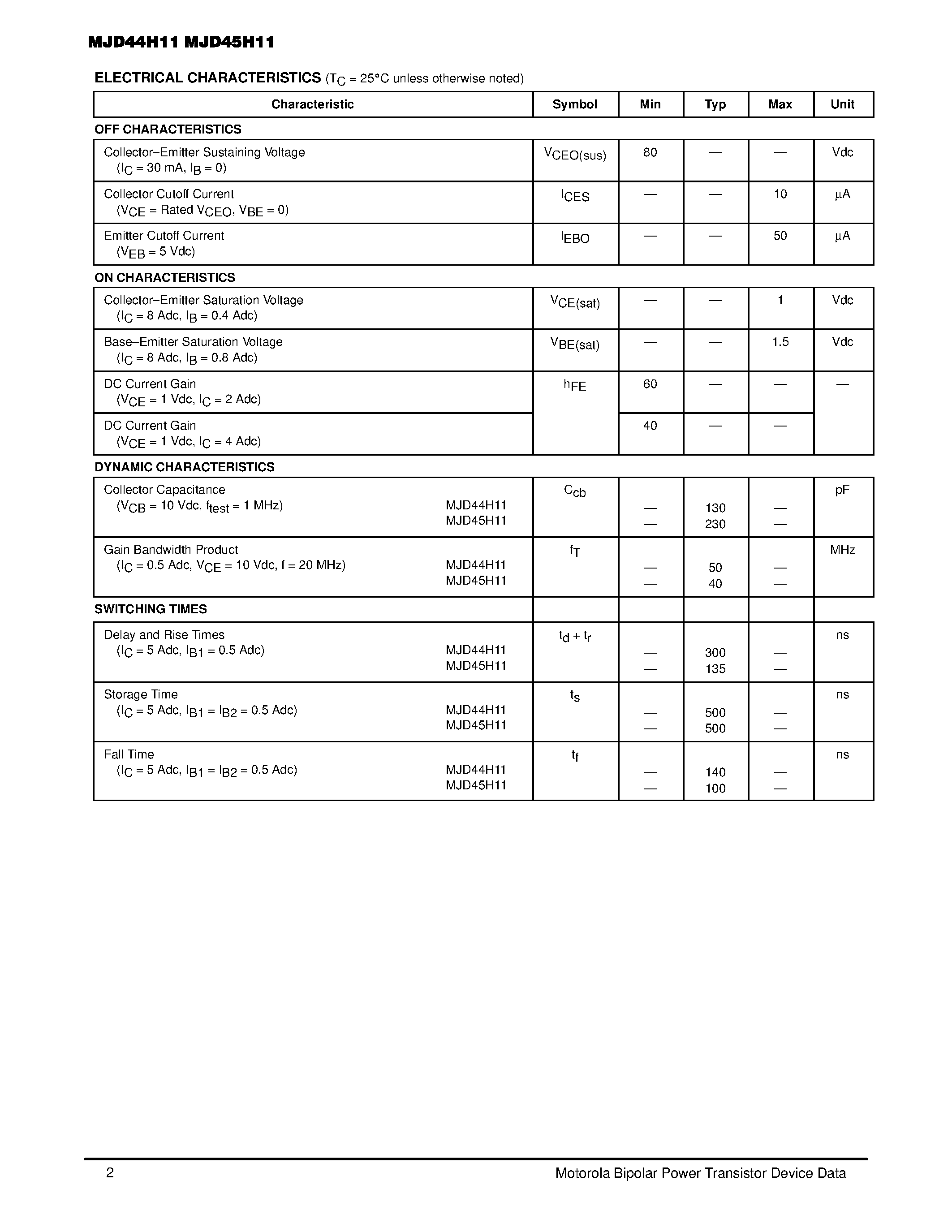 Datasheet MJD44H11-1 page 2 Datasheet MJD44H11-1 - SILICON POWER TRANSISTORS 8 AMPERES 80 VOLTS 20 WATTS page 2