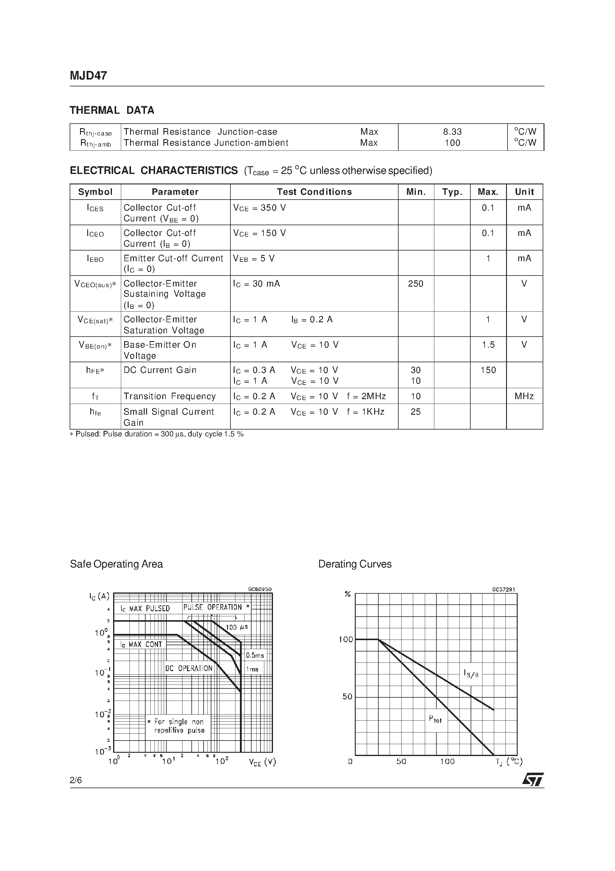 Datasheet MJD47 - HIGH VOLTAGE FAST-SWITCHING NPN POWER TRANSISTOR page 2