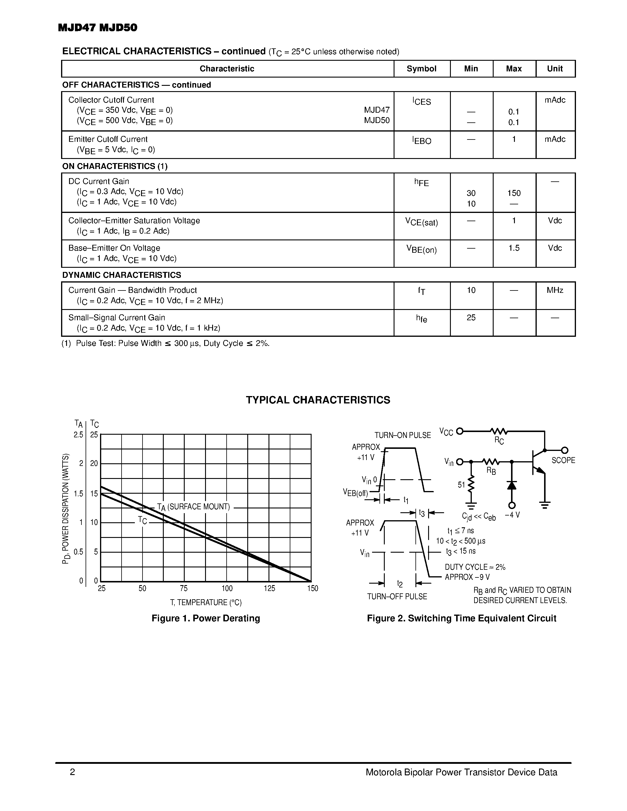 Datasheet MJD47-1 - NPN SILICON POWER TRANSISTORS 1 AMPERE 250 / 400 VOLTS 15 WATTS page 2