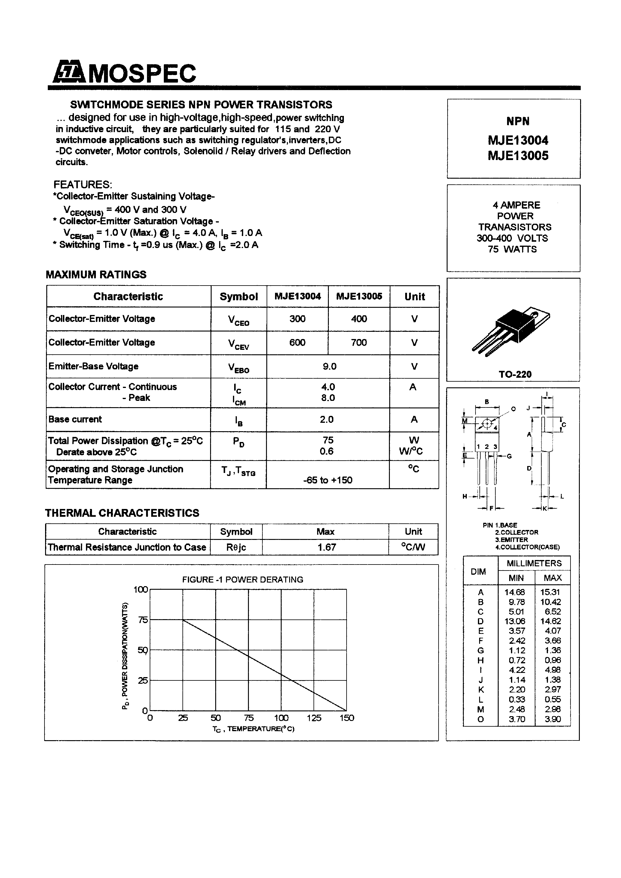 Datasheet MJE13005 - POWER TRANSISTORS(4A /300-400V /75W) page 1