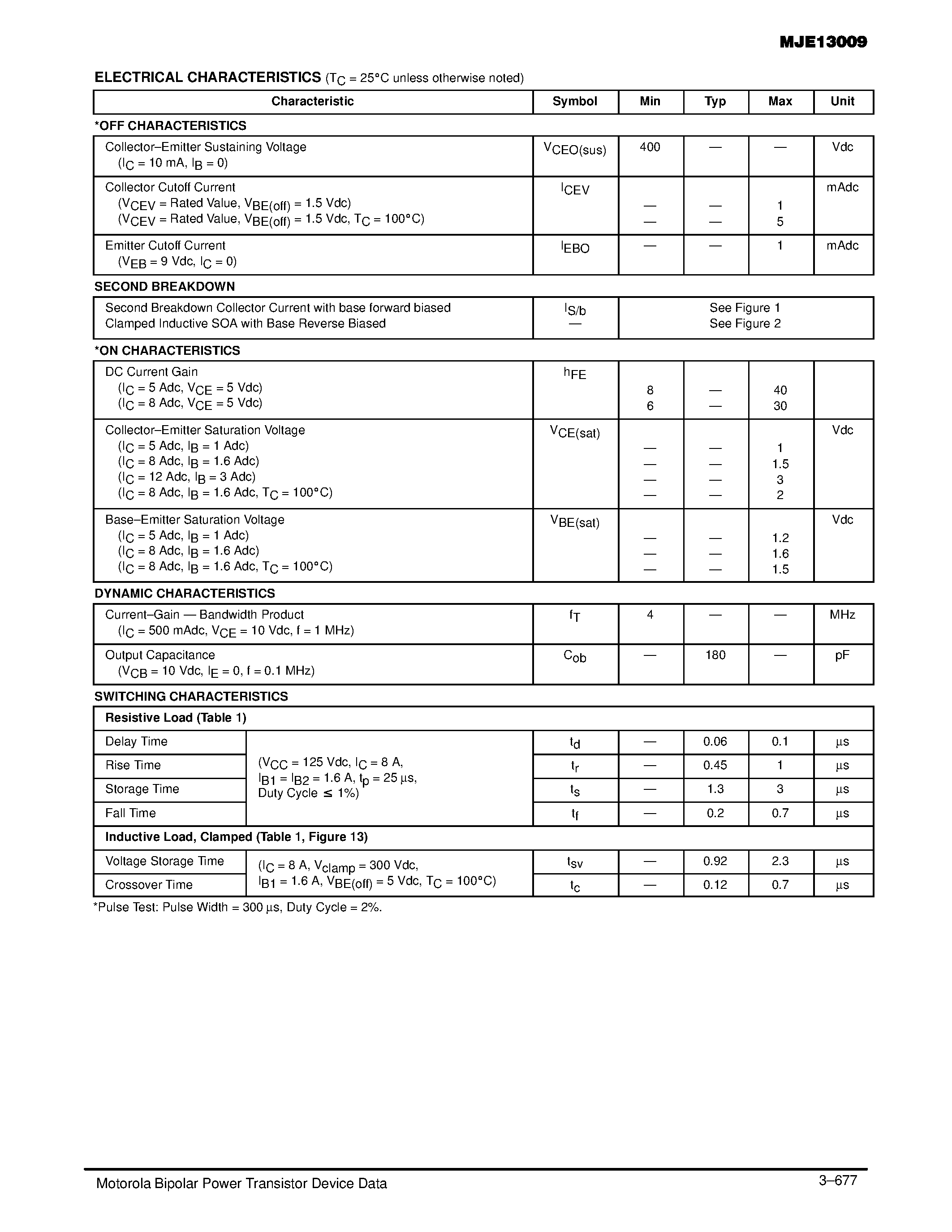 Datasheet MJE13009 - 12 AMPERE NPN SILICON POWER TRANSISTOR 400 VOLTS 100 WATTS page 2