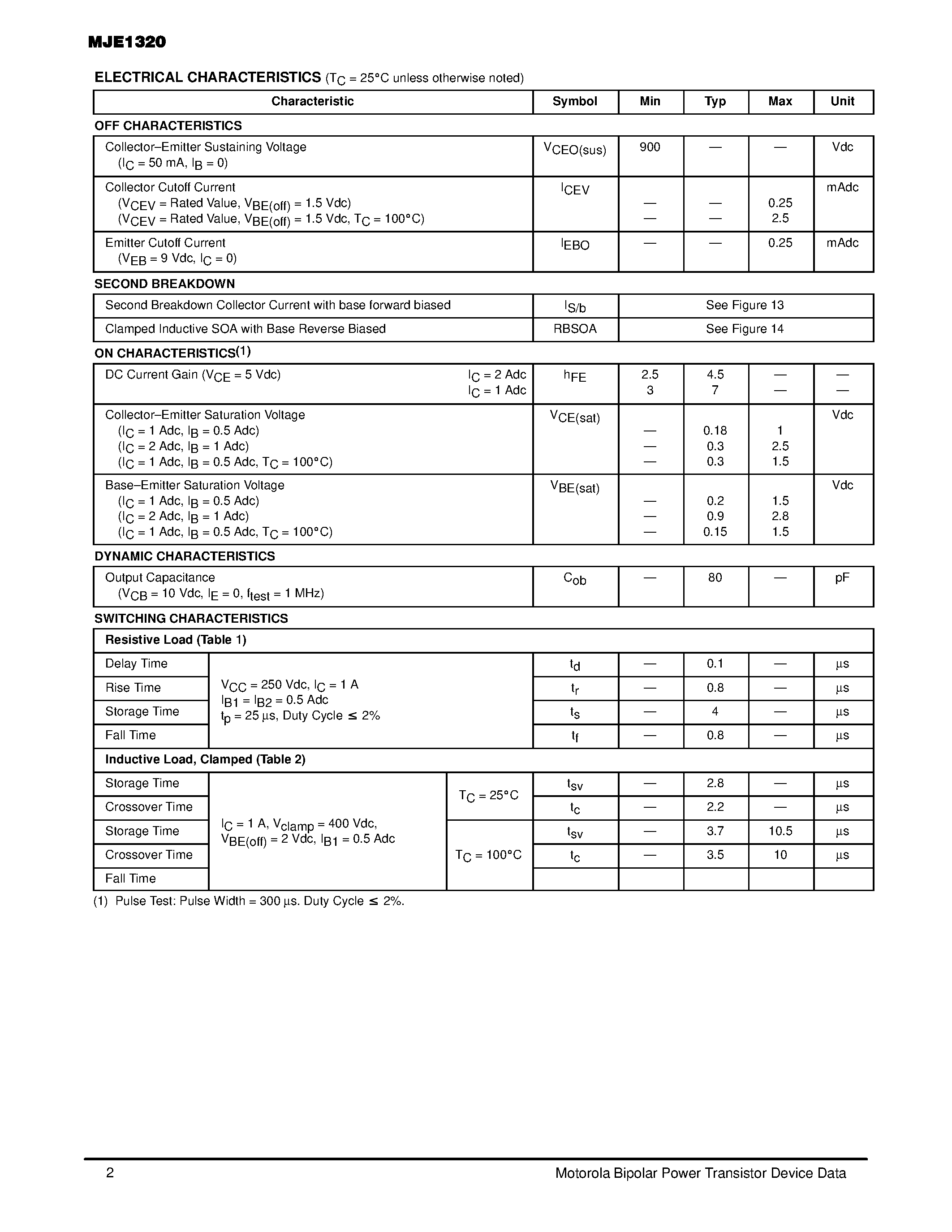 Datasheet MJE1320 page 2 Datasheet MJE1320 - POWER TRANSISTOR 2 AMPERES 900 VOLTS 80 WATTS page 2