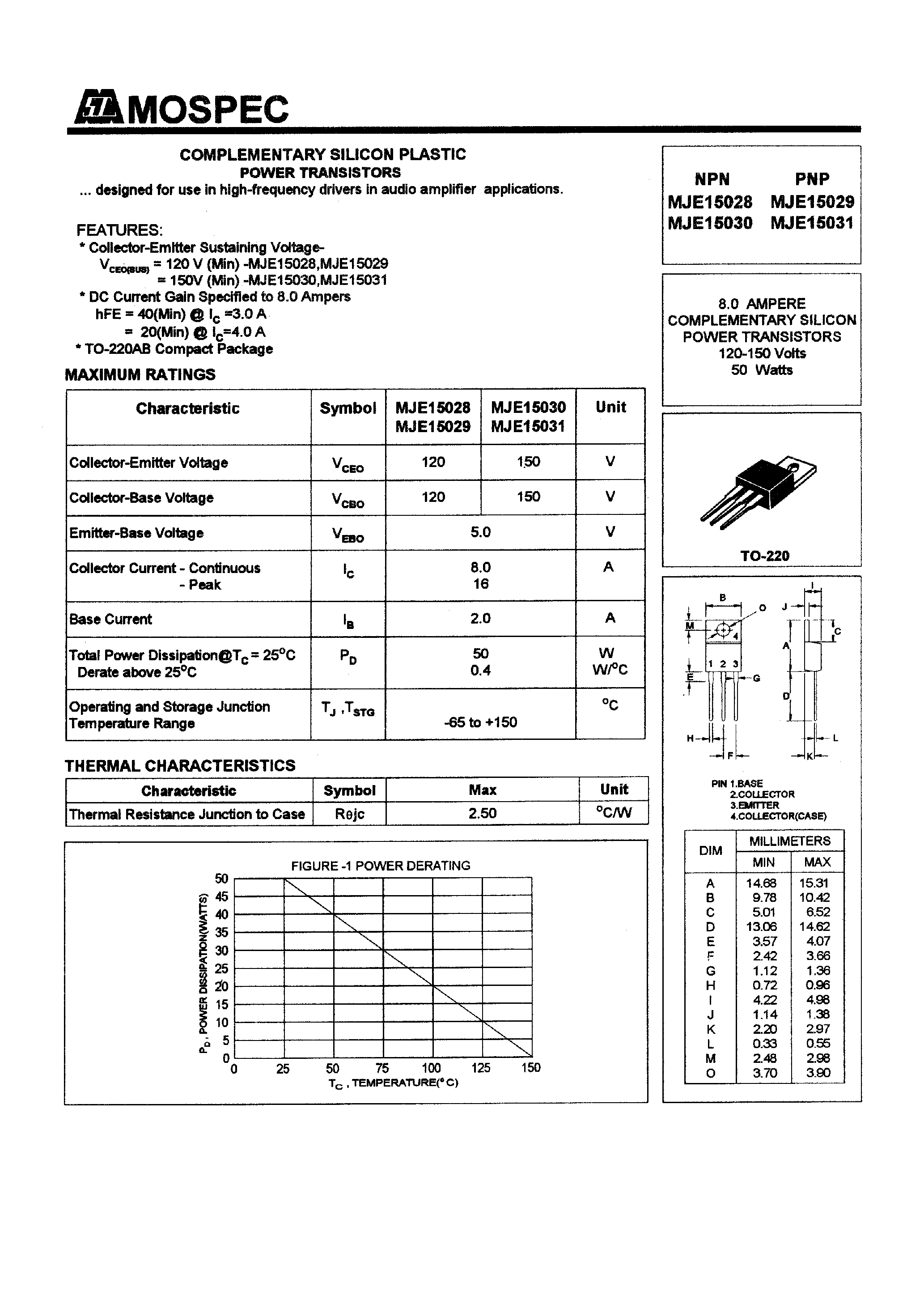 Datasheet MJE15029 - POWER TRANSISTORS(8.0A /120-150V /50W) page 1