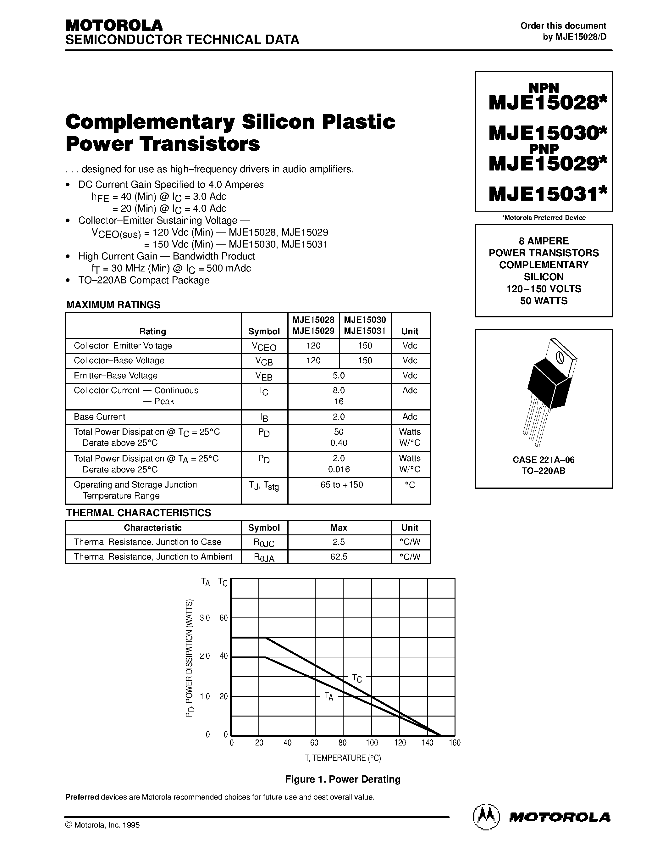 Datasheet MJE15031 - 8 AMPERE POWER TRANSISTORS COMPLEMENTARY SILICON 120-150 VOLTS 50 WATTS page 1