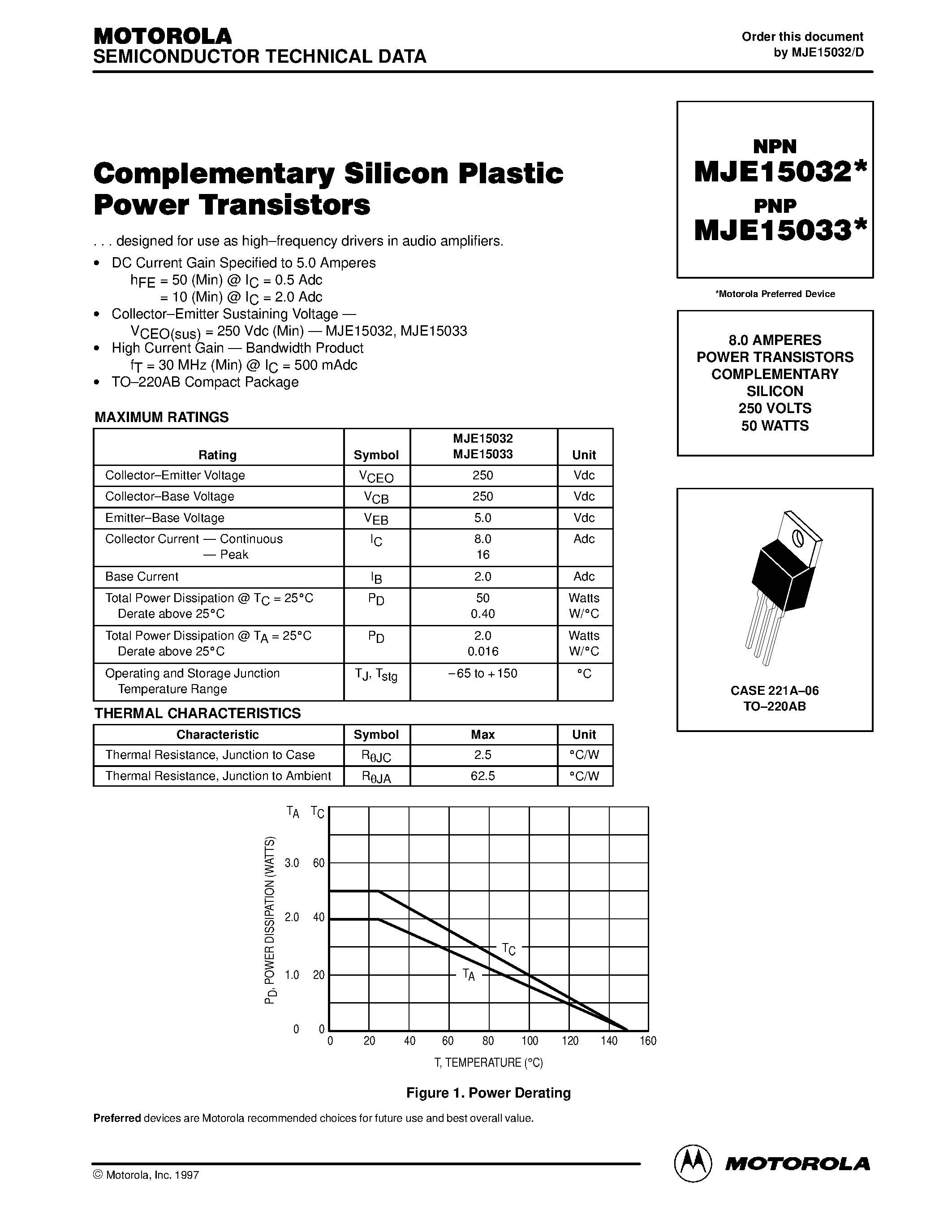 Datasheet MJE15032 - 8.0 AMPERES POWER TRANSISTORS COMPLEMENTARY SILICON 250 VOLTS 50 WATTS page 1